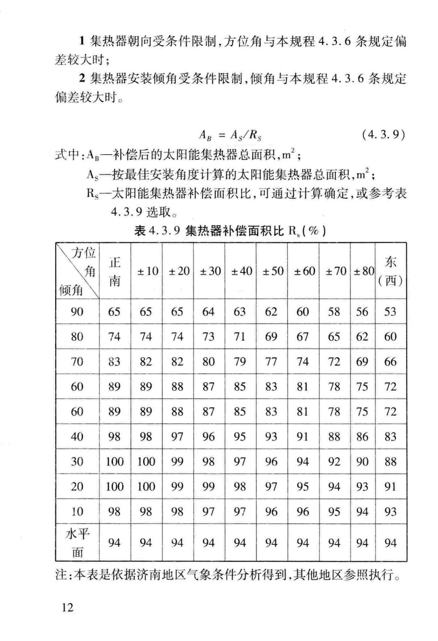 DBJ14-077-2011--居住建筑太阳能热水系统一体化应用技术规程