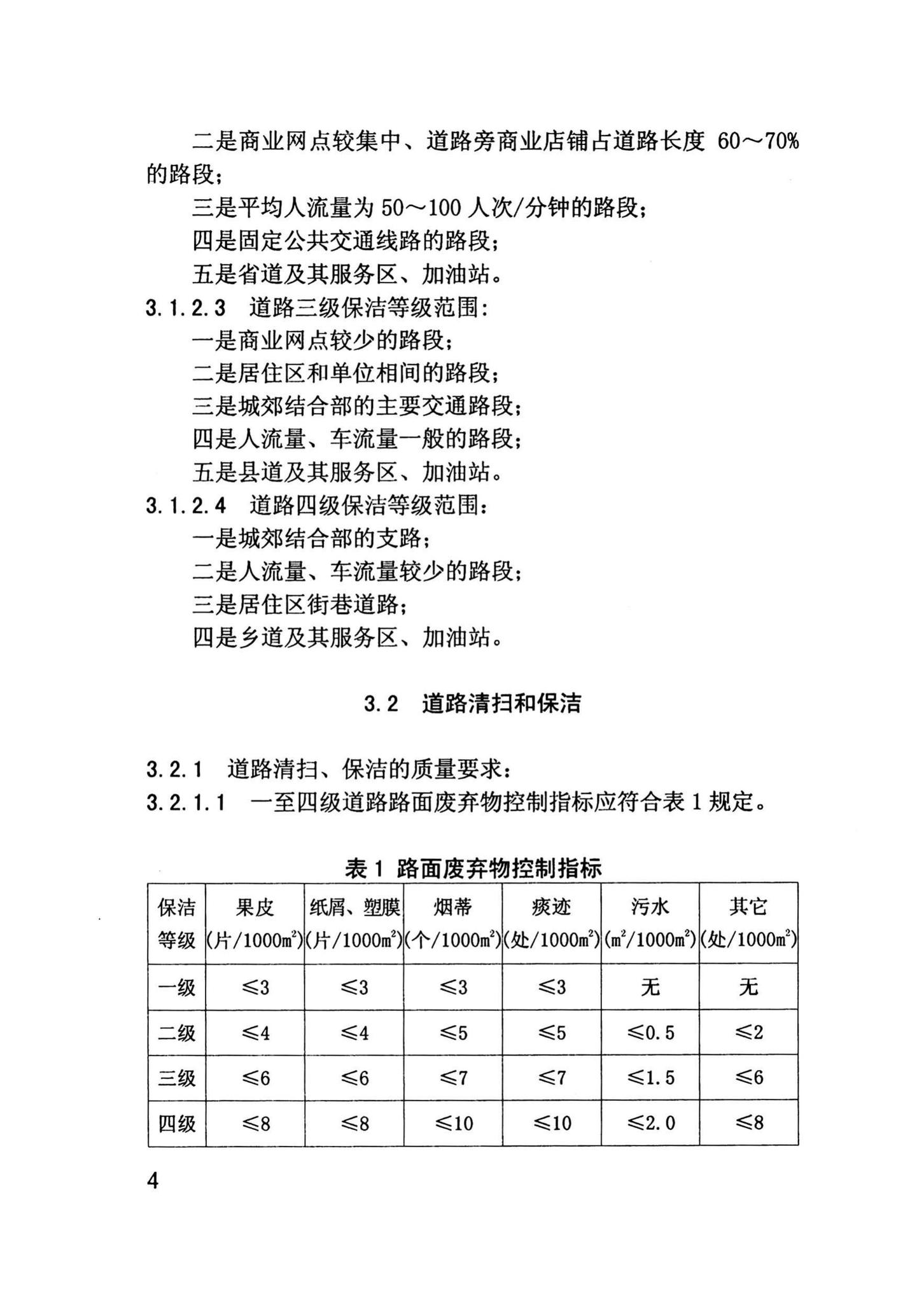 DBJ14-2009--海南省城乡环境卫生质量标准