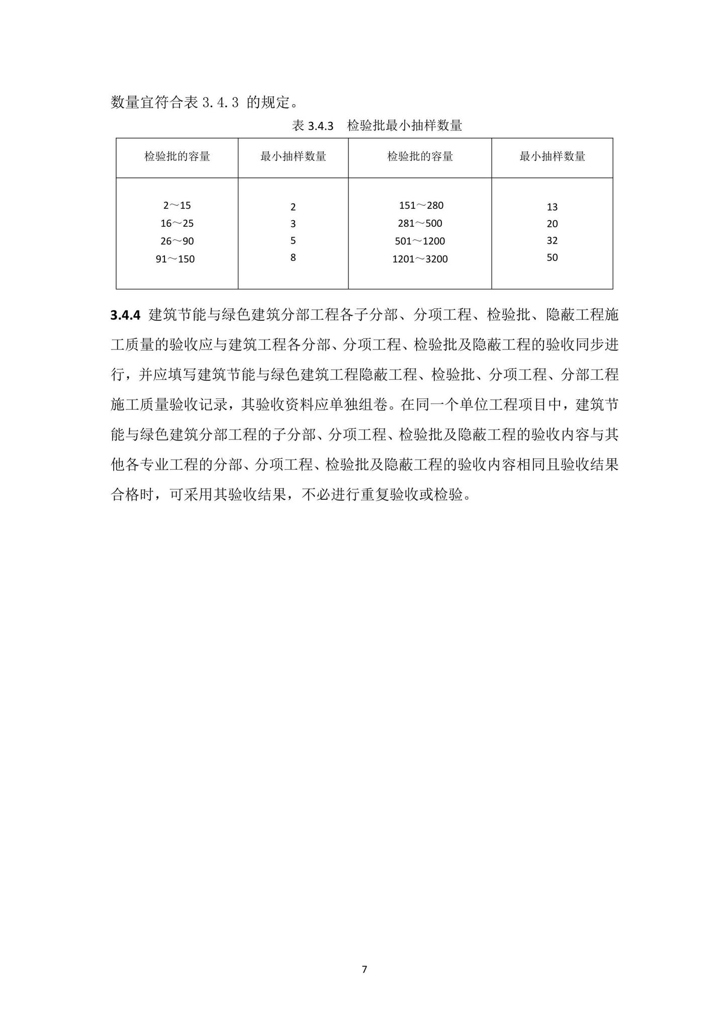 DBJ15-65-2021--广东省建筑节能与绿色建筑工程施工质量验收规范