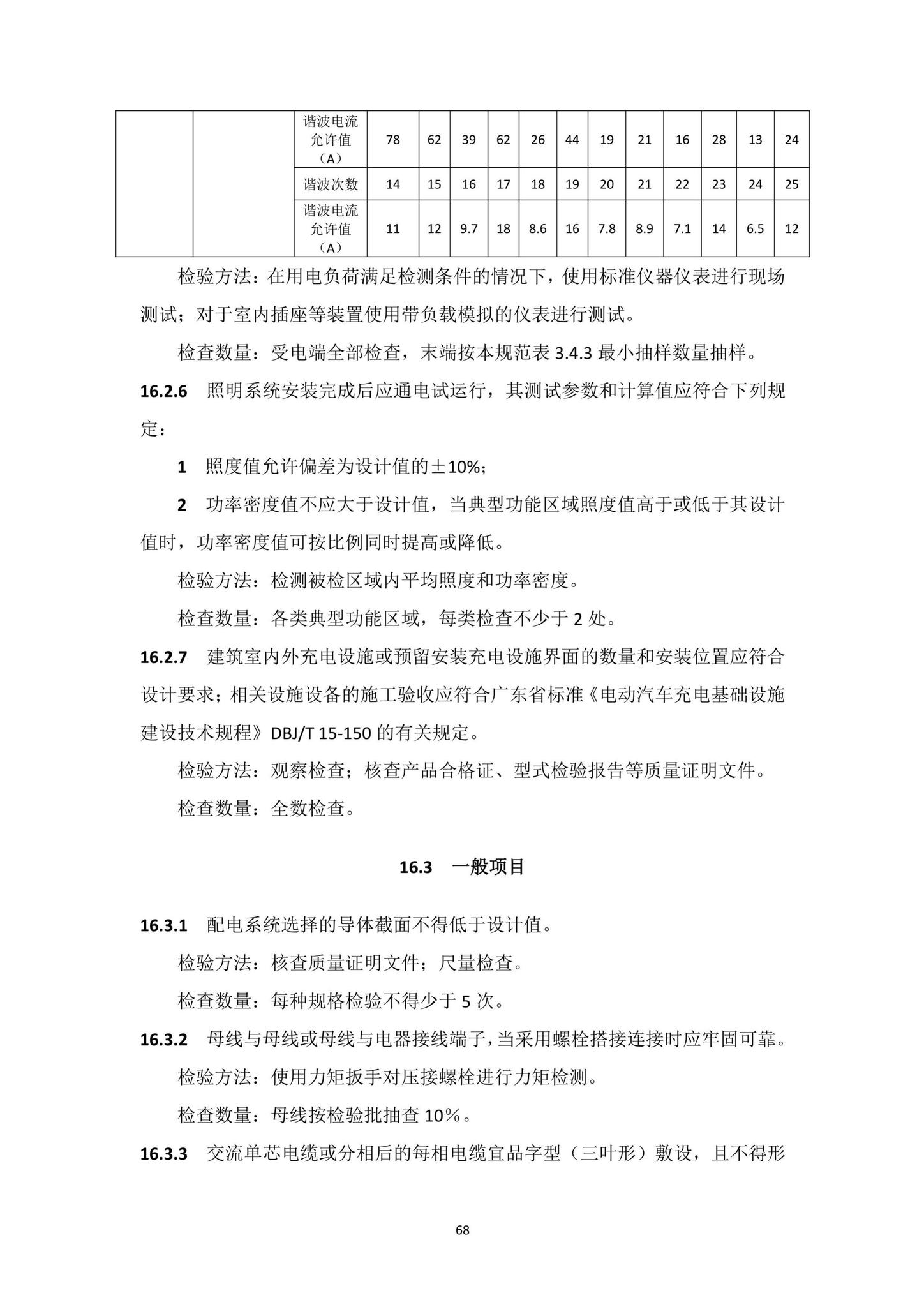 DBJ15-65-2021--广东省建筑节能与绿色建筑工程施工质量验收规范