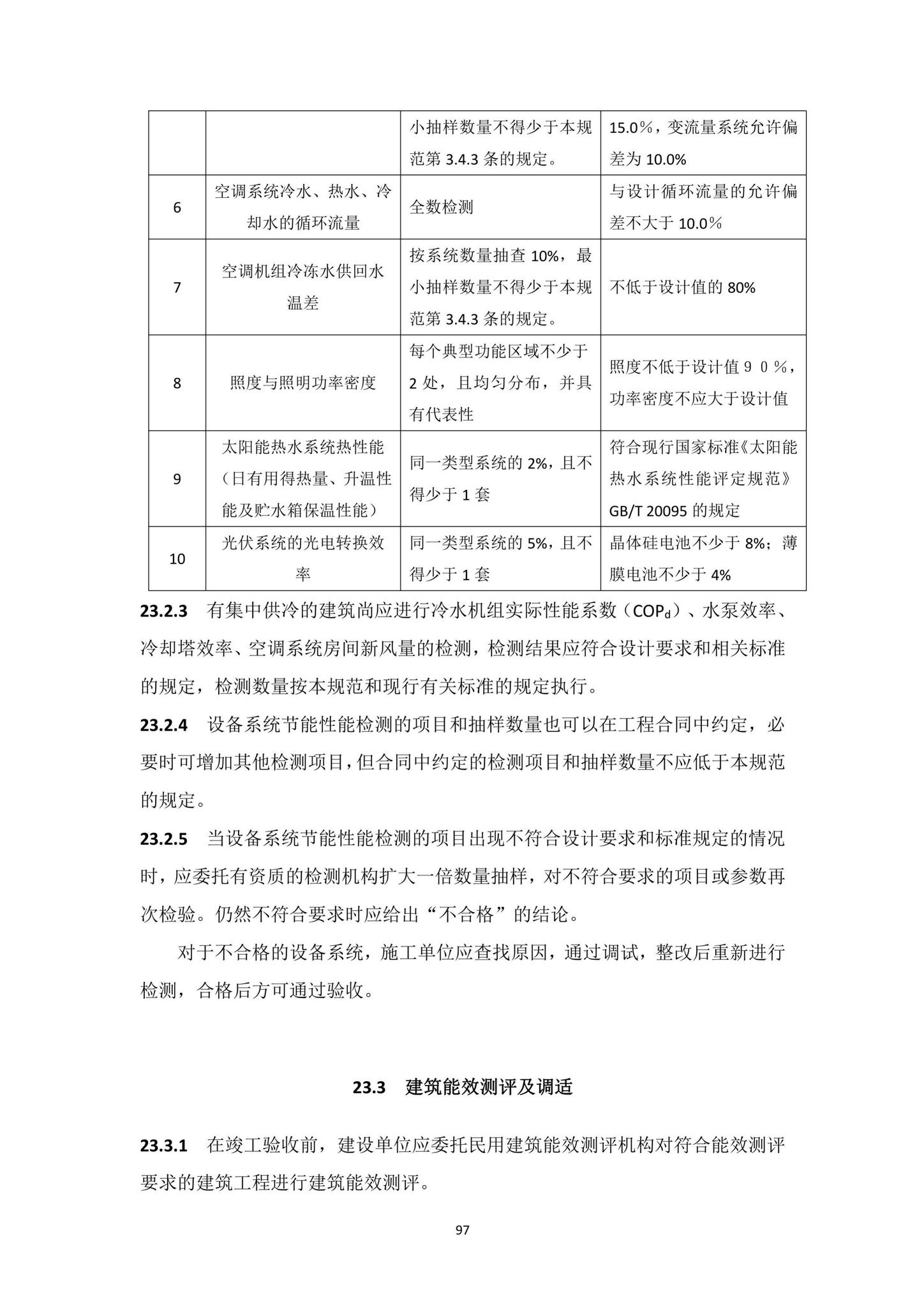 DBJ15-65-2021--广东省建筑节能与绿色建筑工程施工质量验收规范