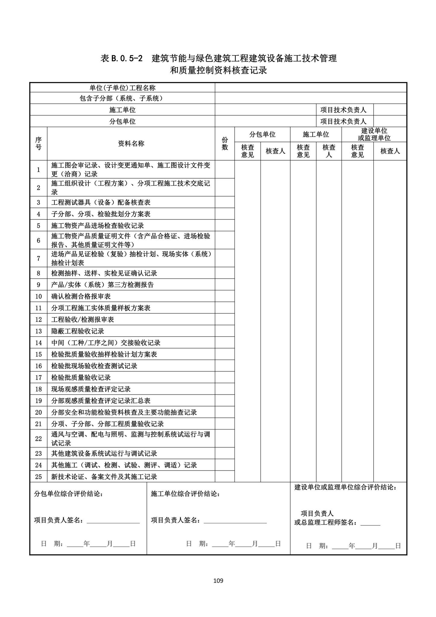 DBJ15-65-2021--广东省建筑节能与绿色建筑工程施工质量验收规范