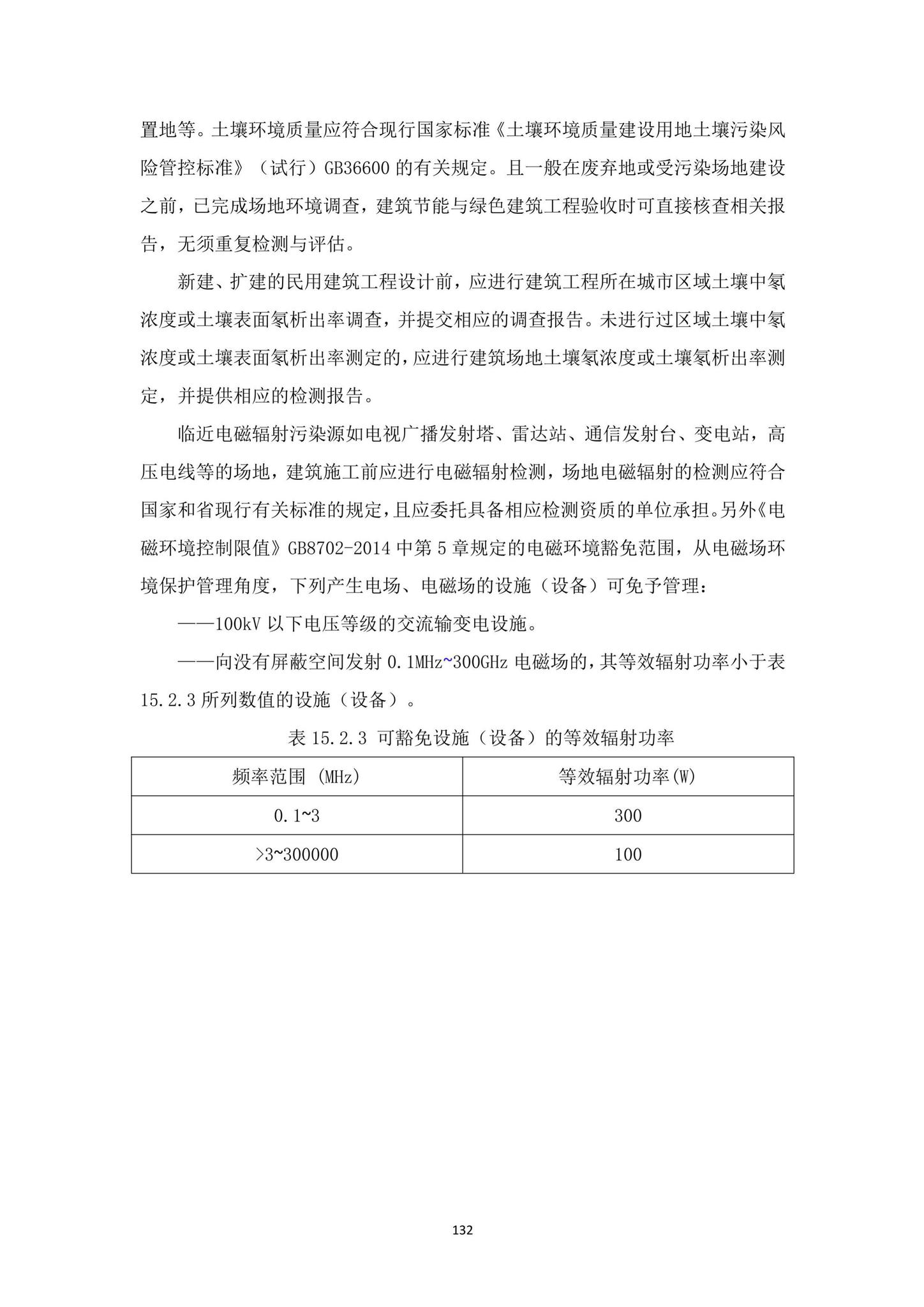 DBJ15-65-2021--广东省建筑节能与绿色建筑工程施工质量验收规范