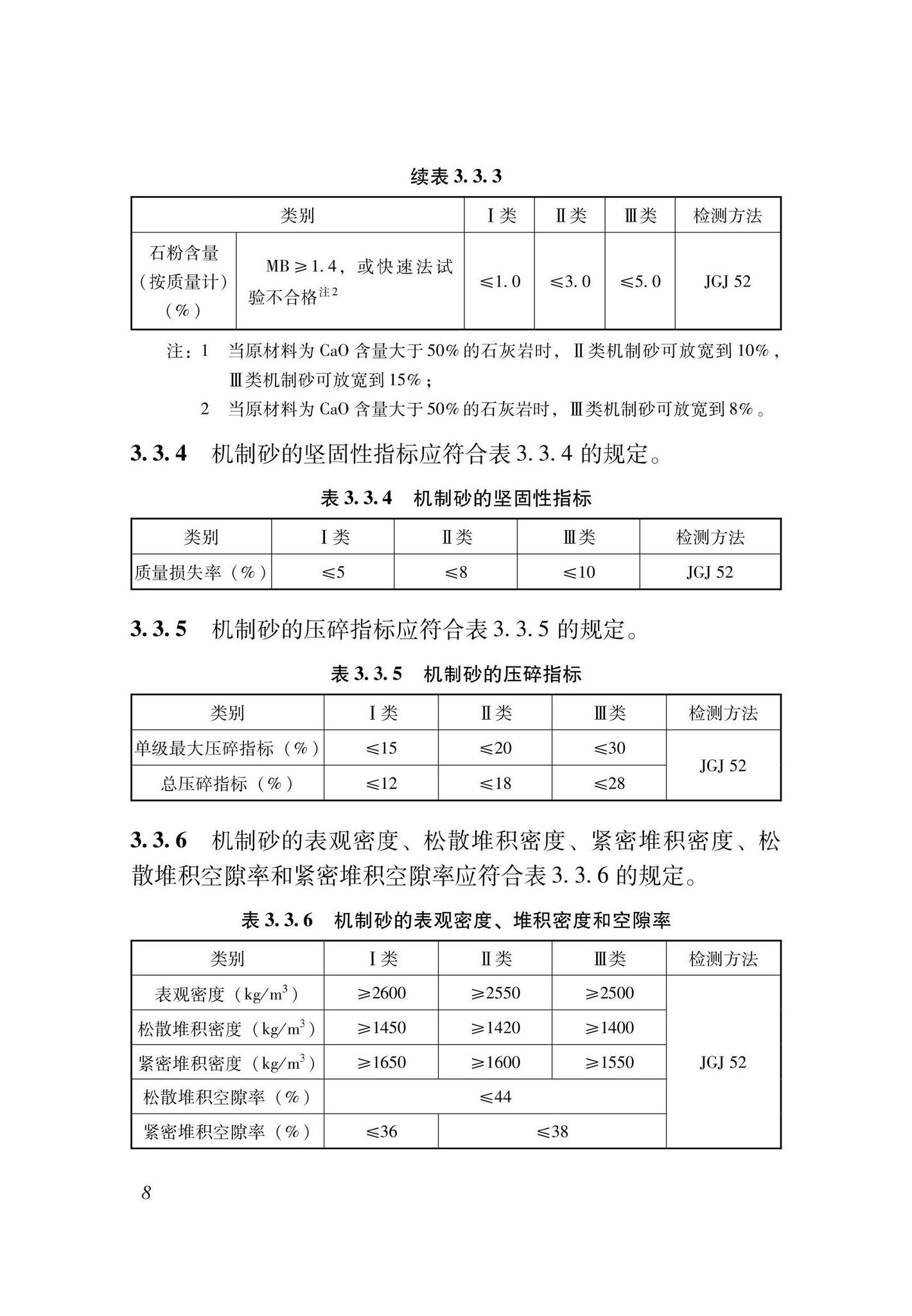 DBJ33/T1297-2023--机制砂应用技术规程