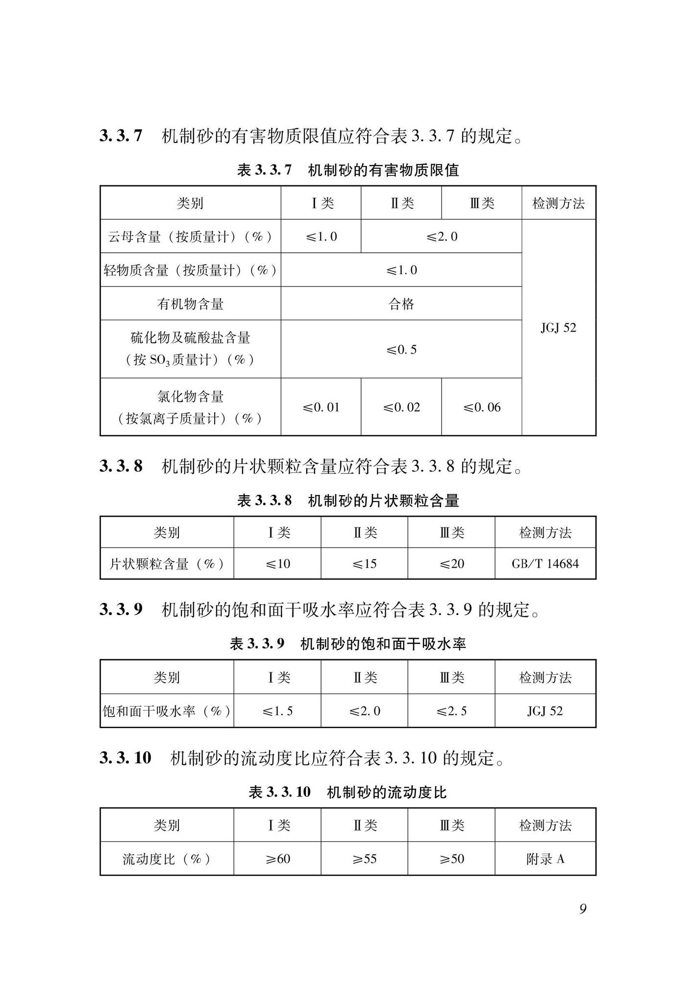 DBJ33/T1297-2023--机制砂应用技术规程