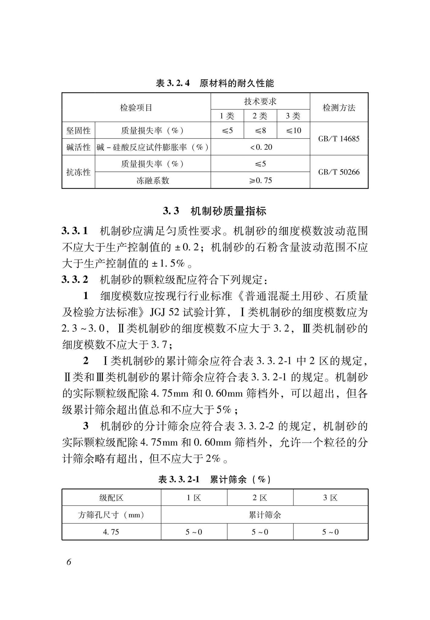 DBJ33/T1297-2023--机制砂应用技术规程