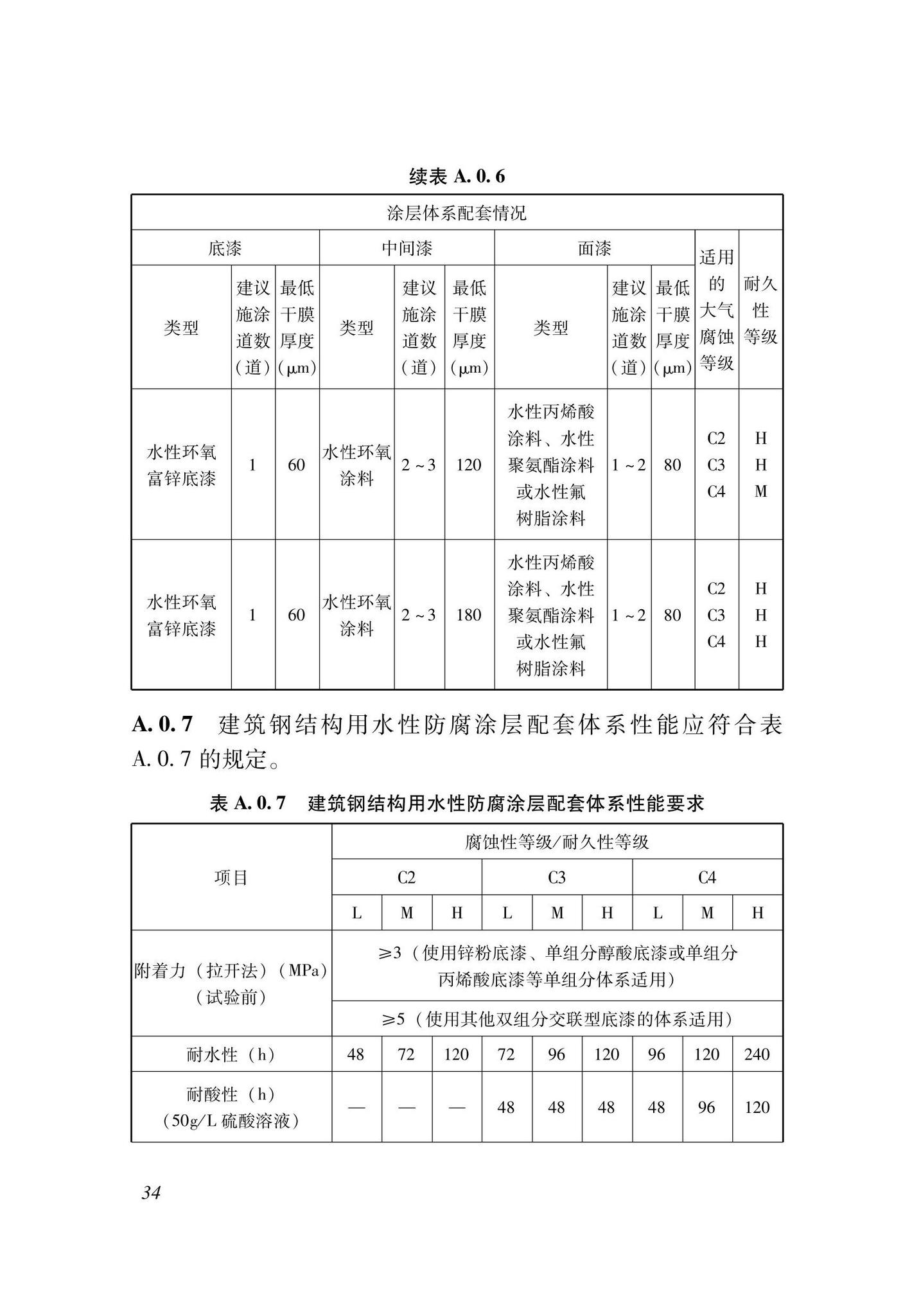 DBJ33/T1299-2023--建筑钢结构用水性涂料应用技术规程