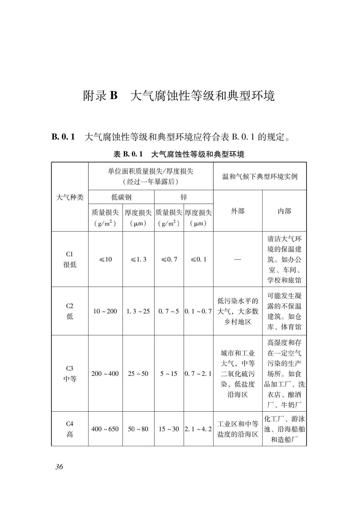 DBJ33/T1299-2023--建筑钢结构用水性涂料应用技术规程