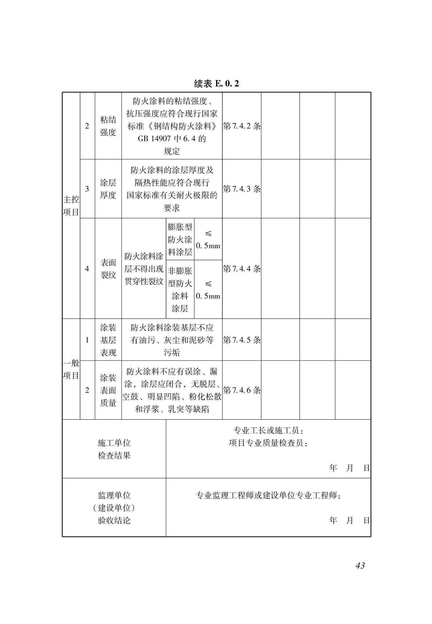 DBJ33/T1299-2023--建筑钢结构用水性涂料应用技术规程