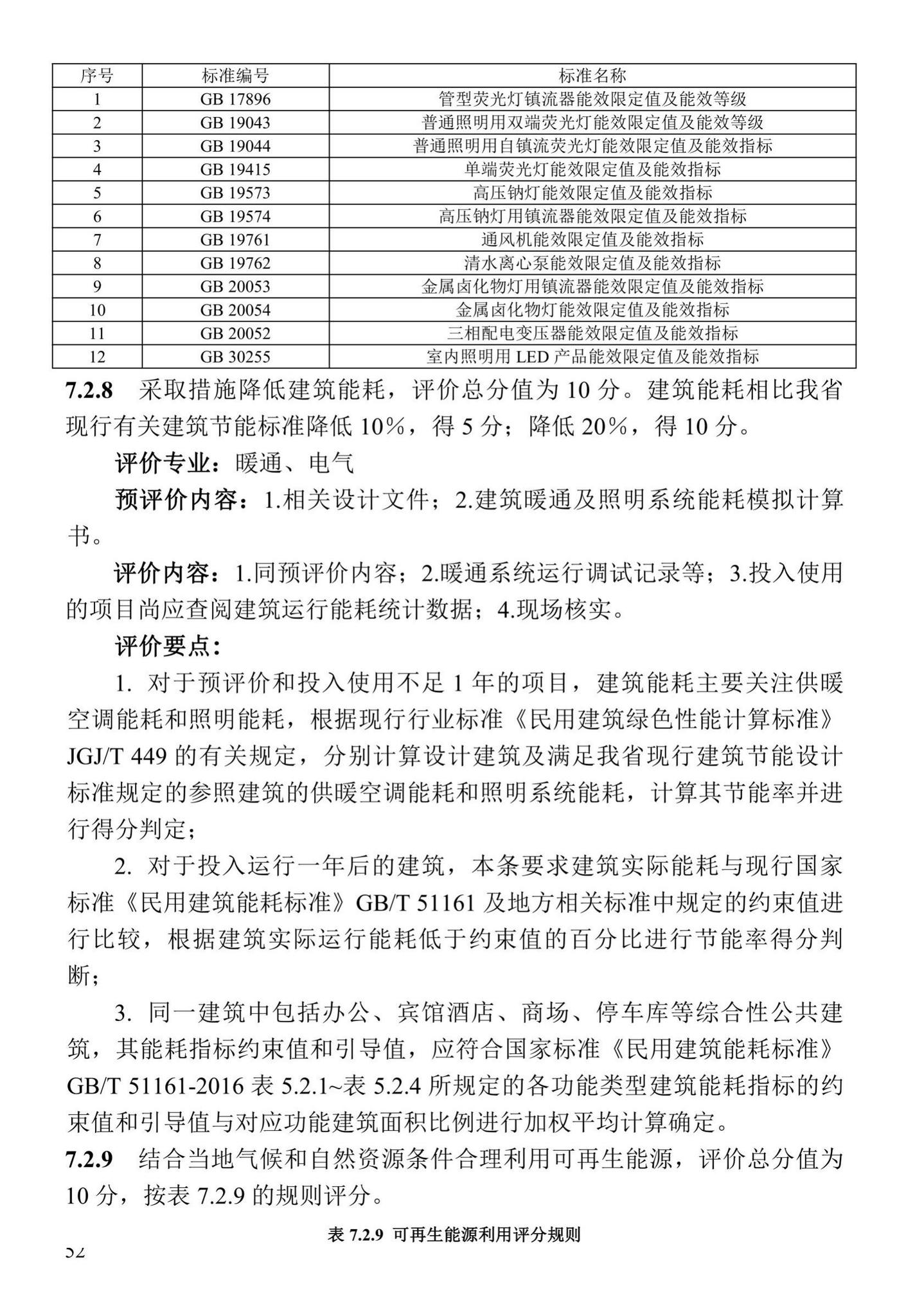 DBJ41/T109-2020--河南省绿色建筑评价标准