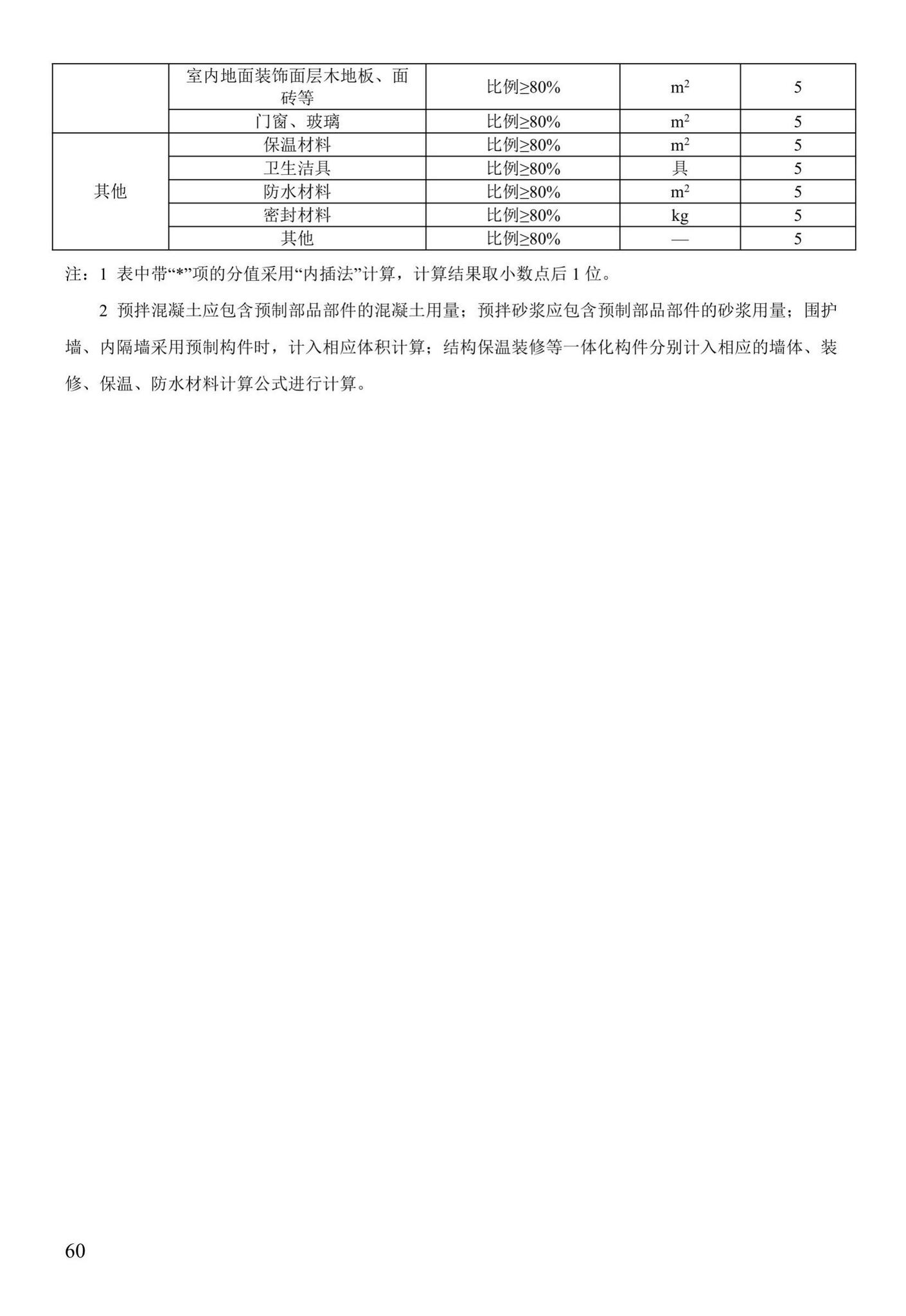 DBJ41/T109-2020--河南省绿色建筑评价标准