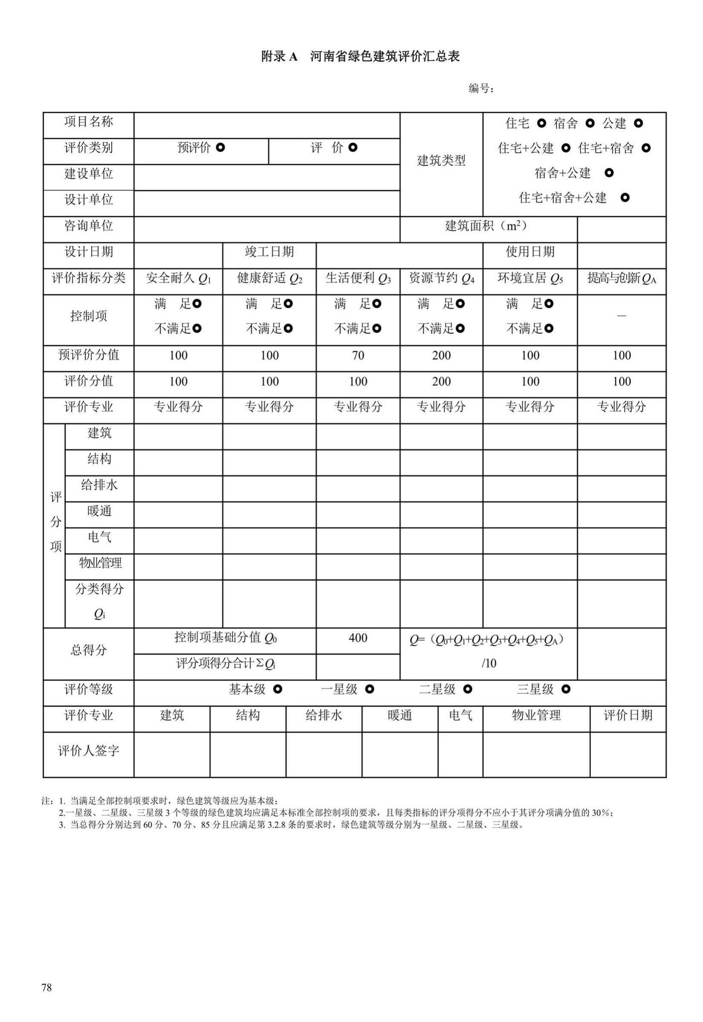 DBJ41/T109-2020--河南省绿色建筑评价标准