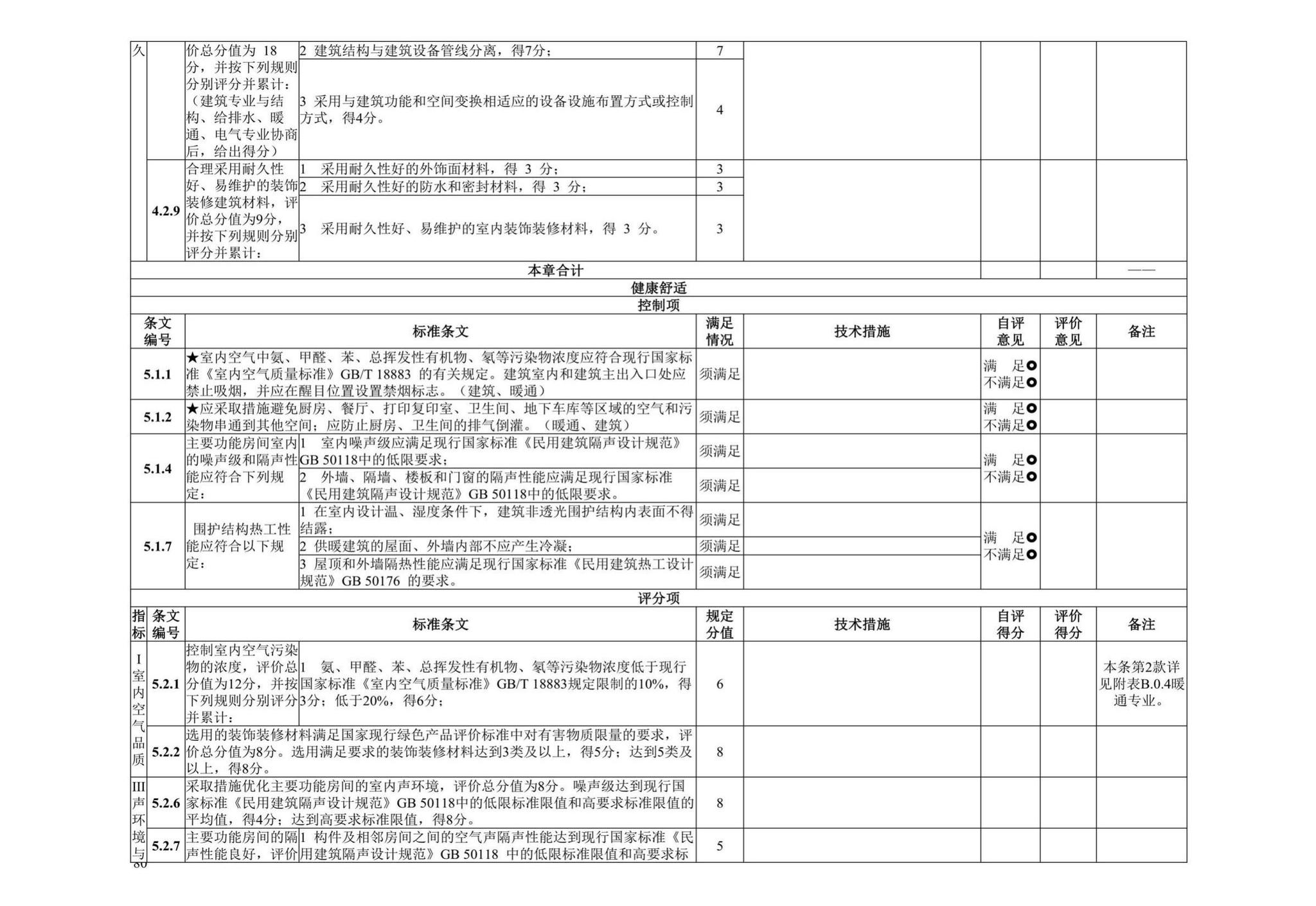 DBJ41/T109-2020--河南省绿色建筑评价标准