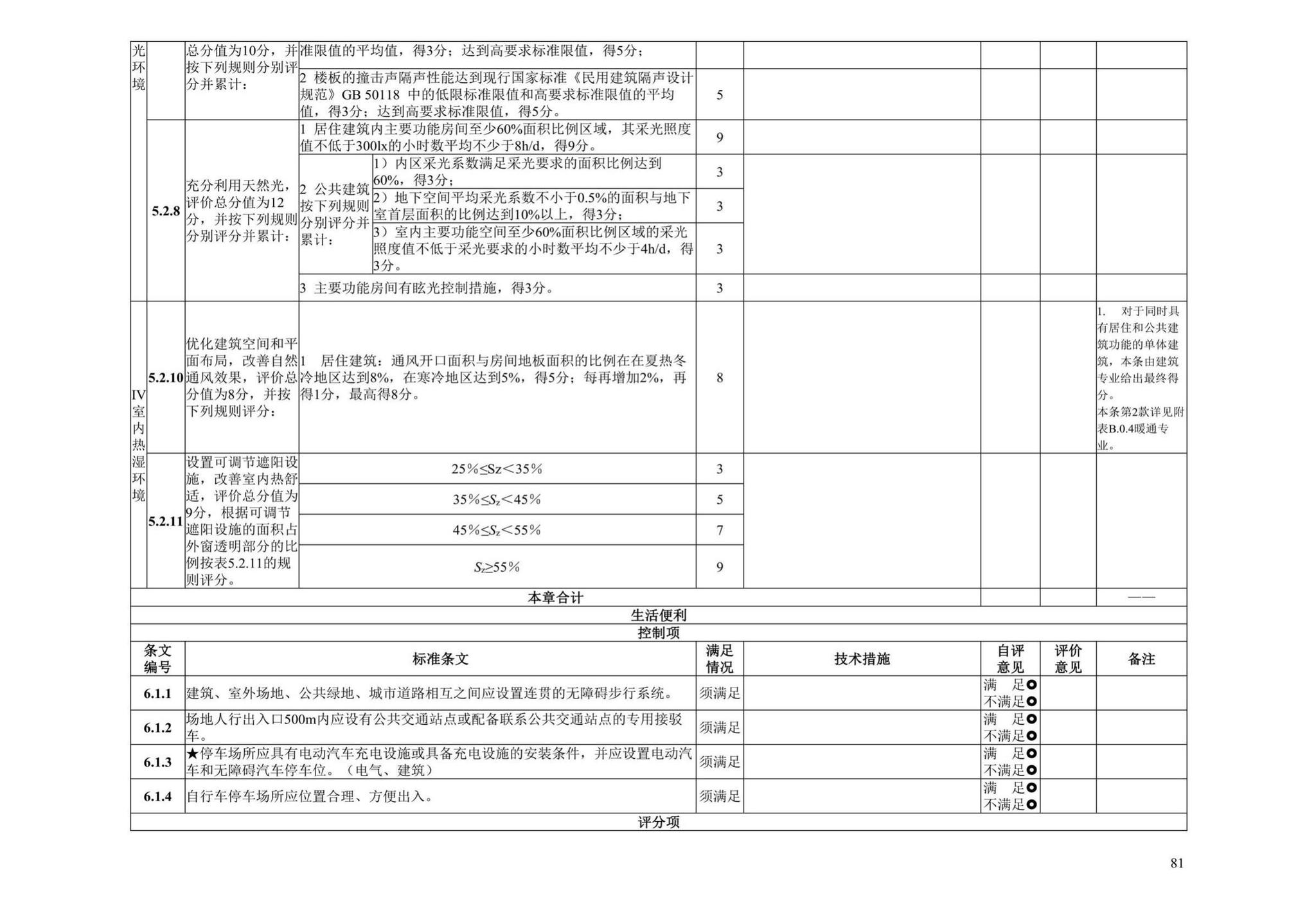 DBJ41/T109-2020--河南省绿色建筑评价标准