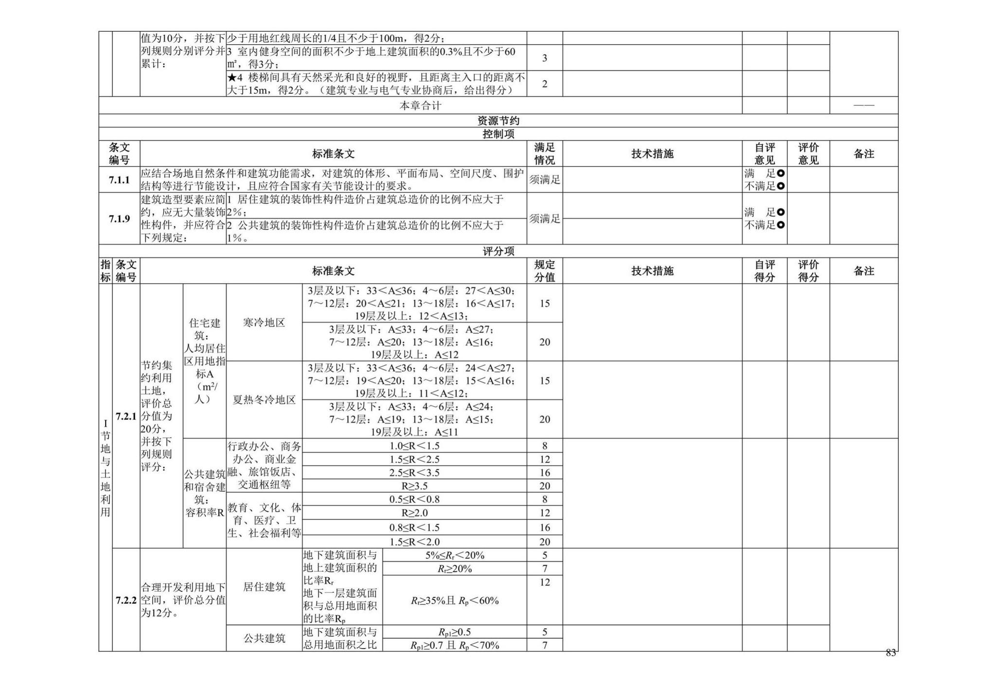 DBJ41/T109-2020--河南省绿色建筑评价标准