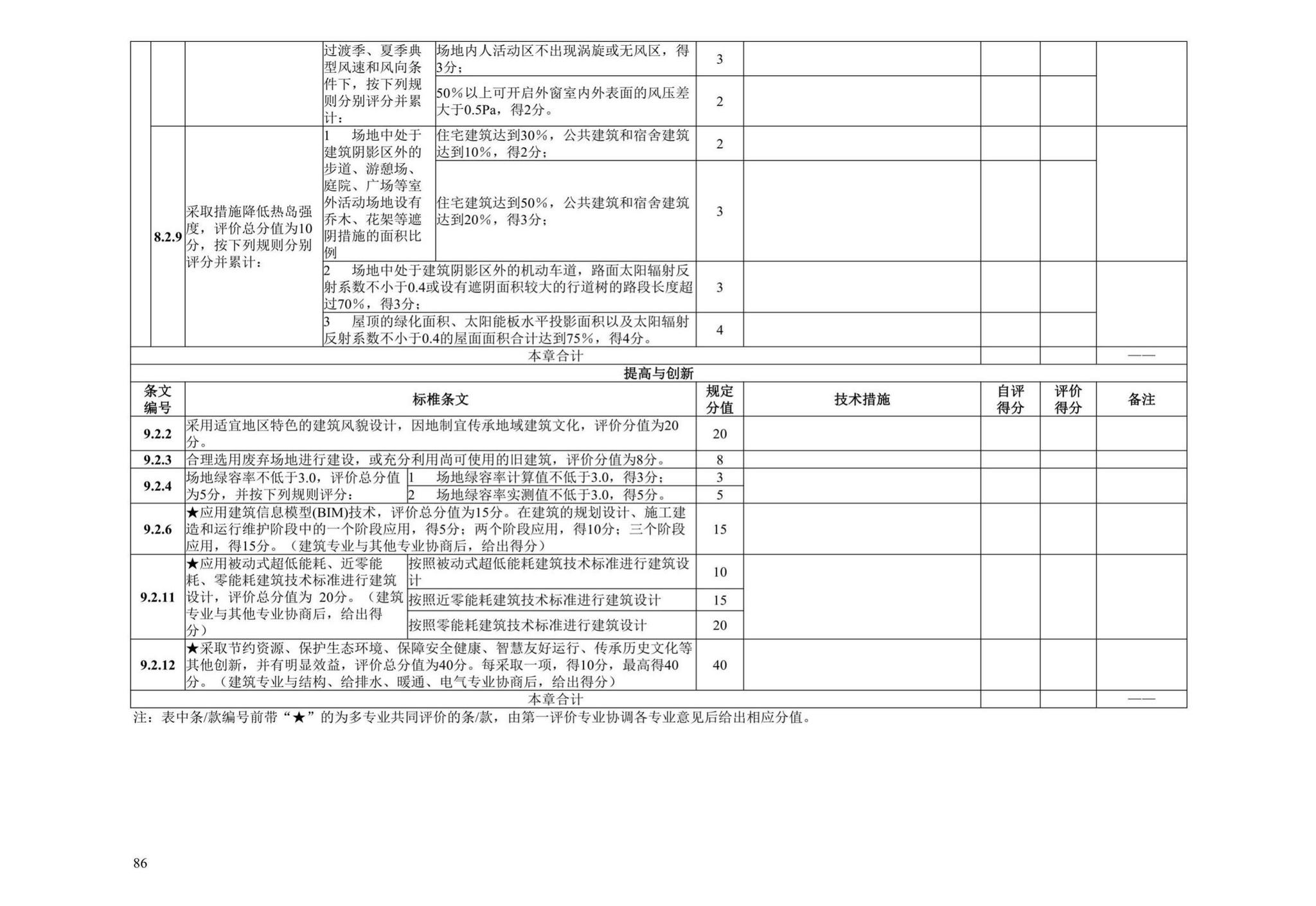 DBJ41/T109-2020--河南省绿色建筑评价标准