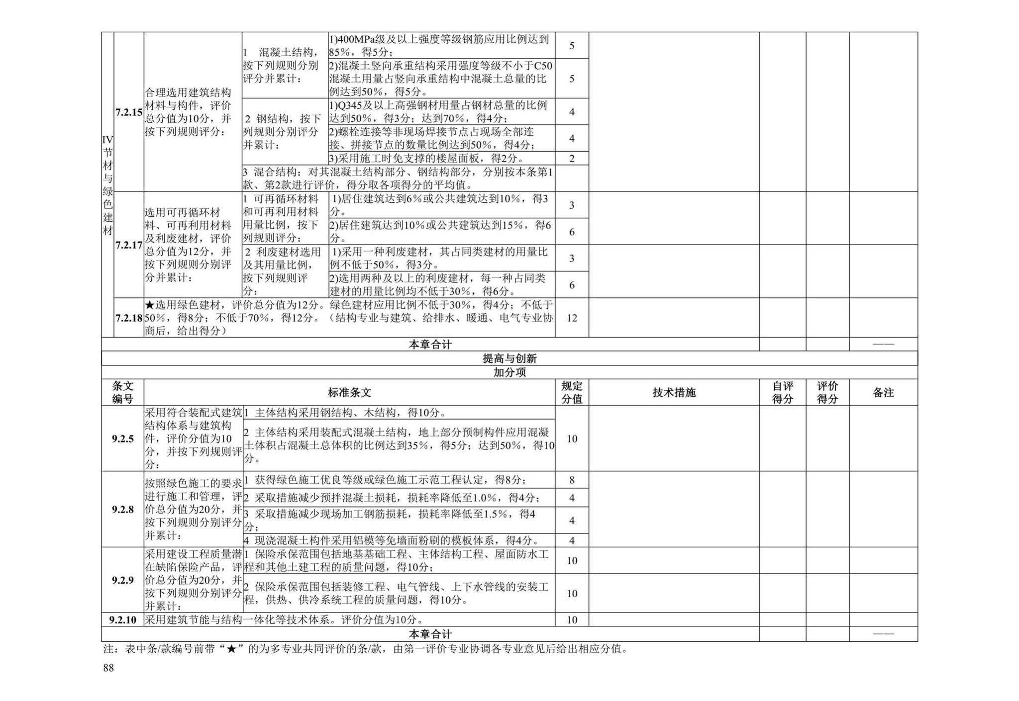 DBJ41/T109-2020--河南省绿色建筑评价标准