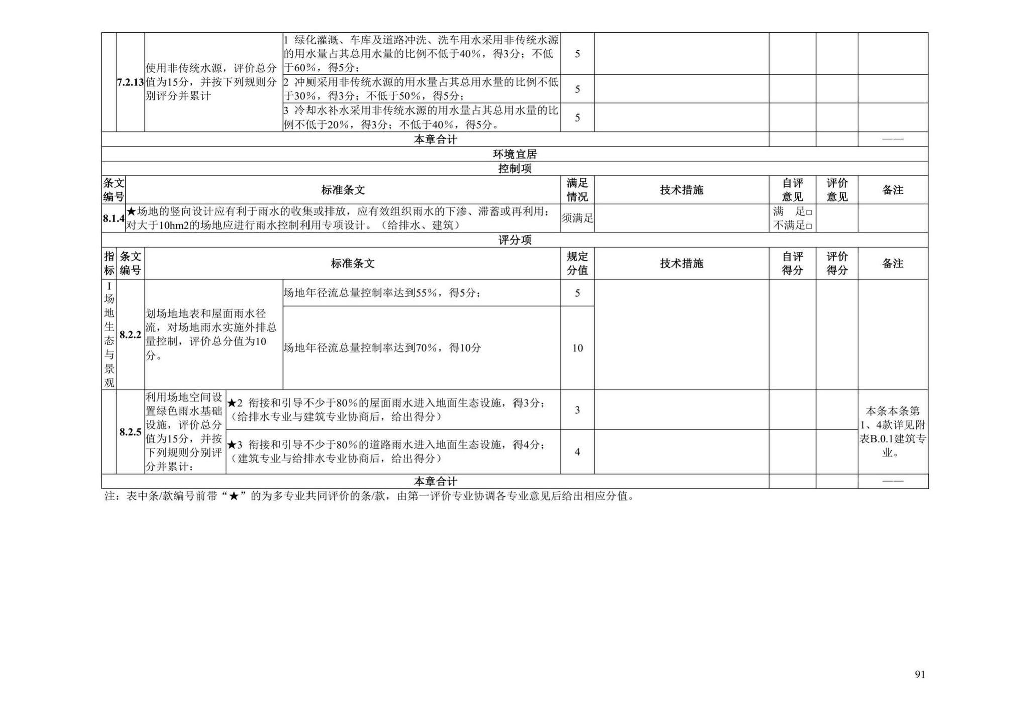 DBJ41/T109-2020--河南省绿色建筑评价标准