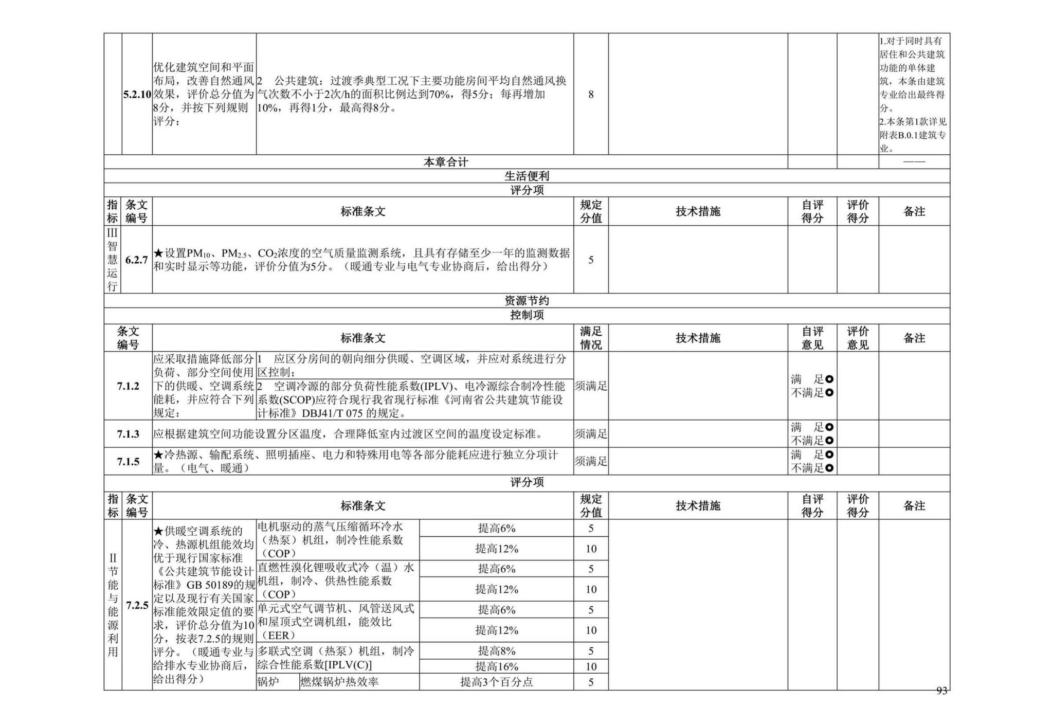 DBJ41/T109-2020--河南省绿色建筑评价标准