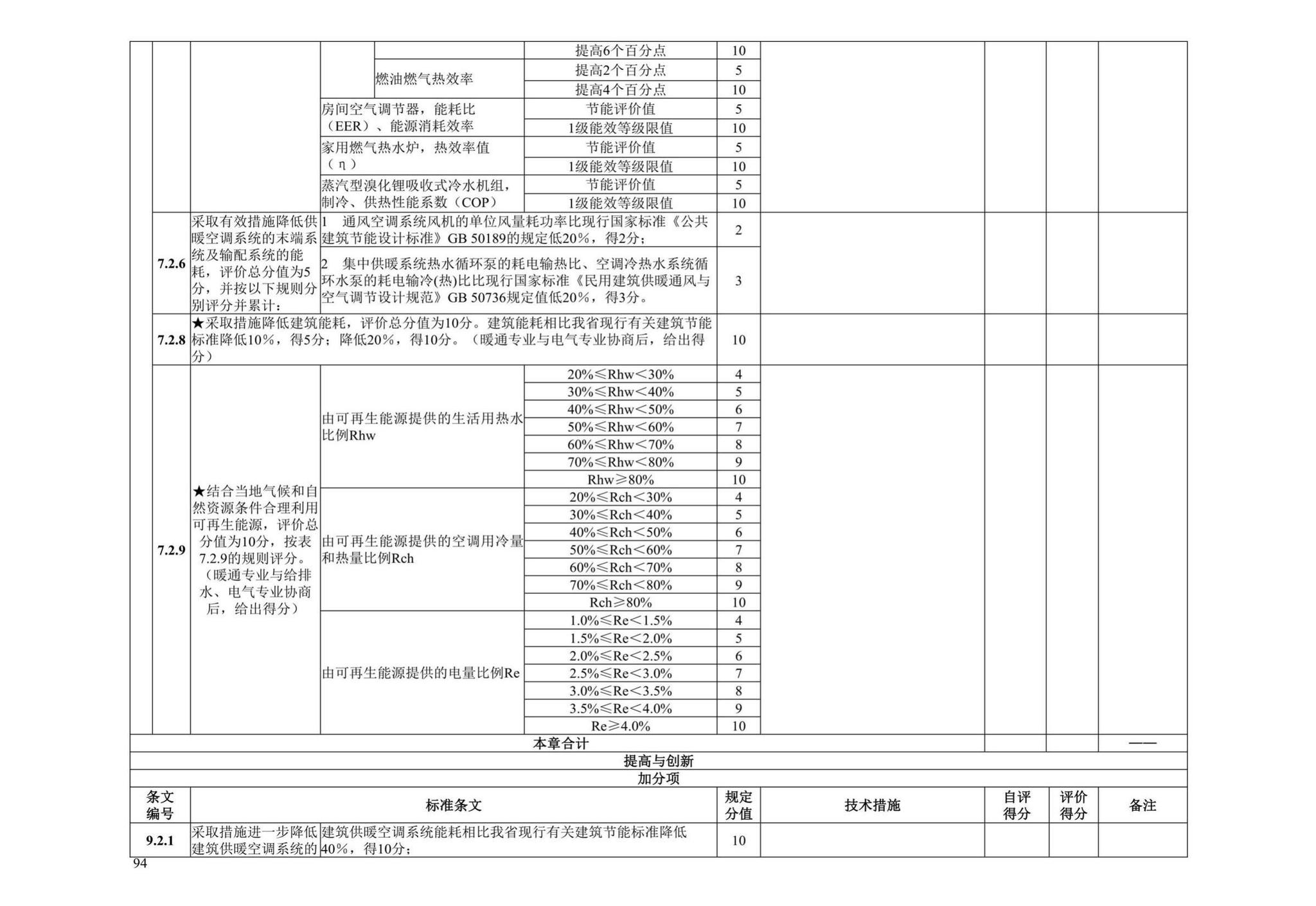 DBJ41/T109-2020--河南省绿色建筑评价标准