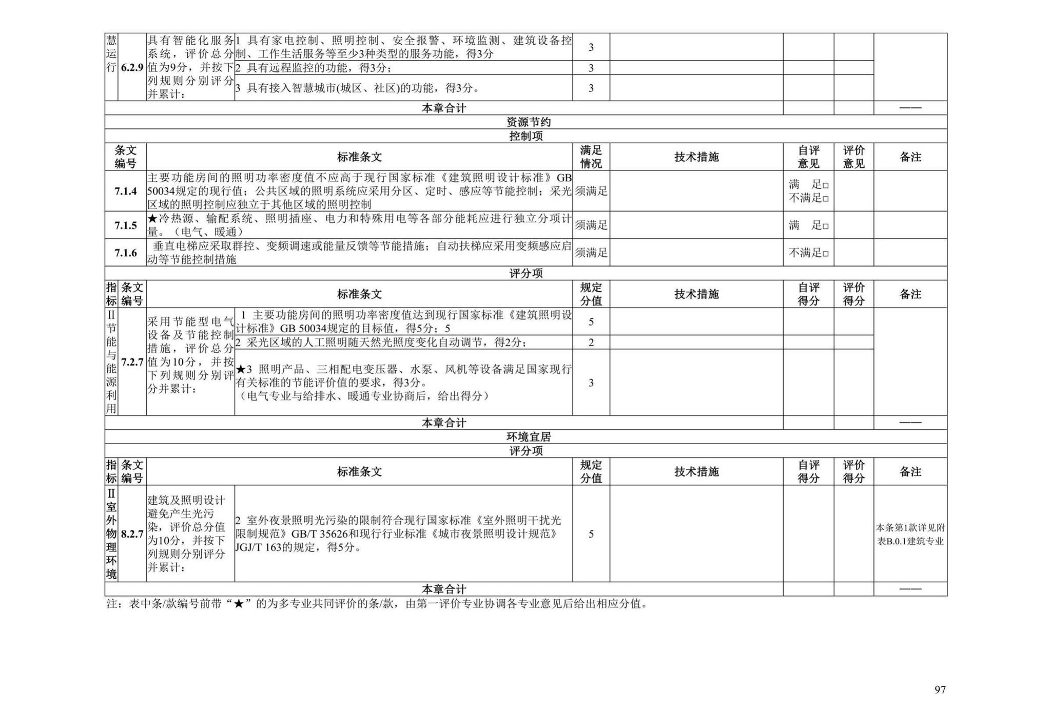 DBJ41/T109-2020--河南省绿色建筑评价标准