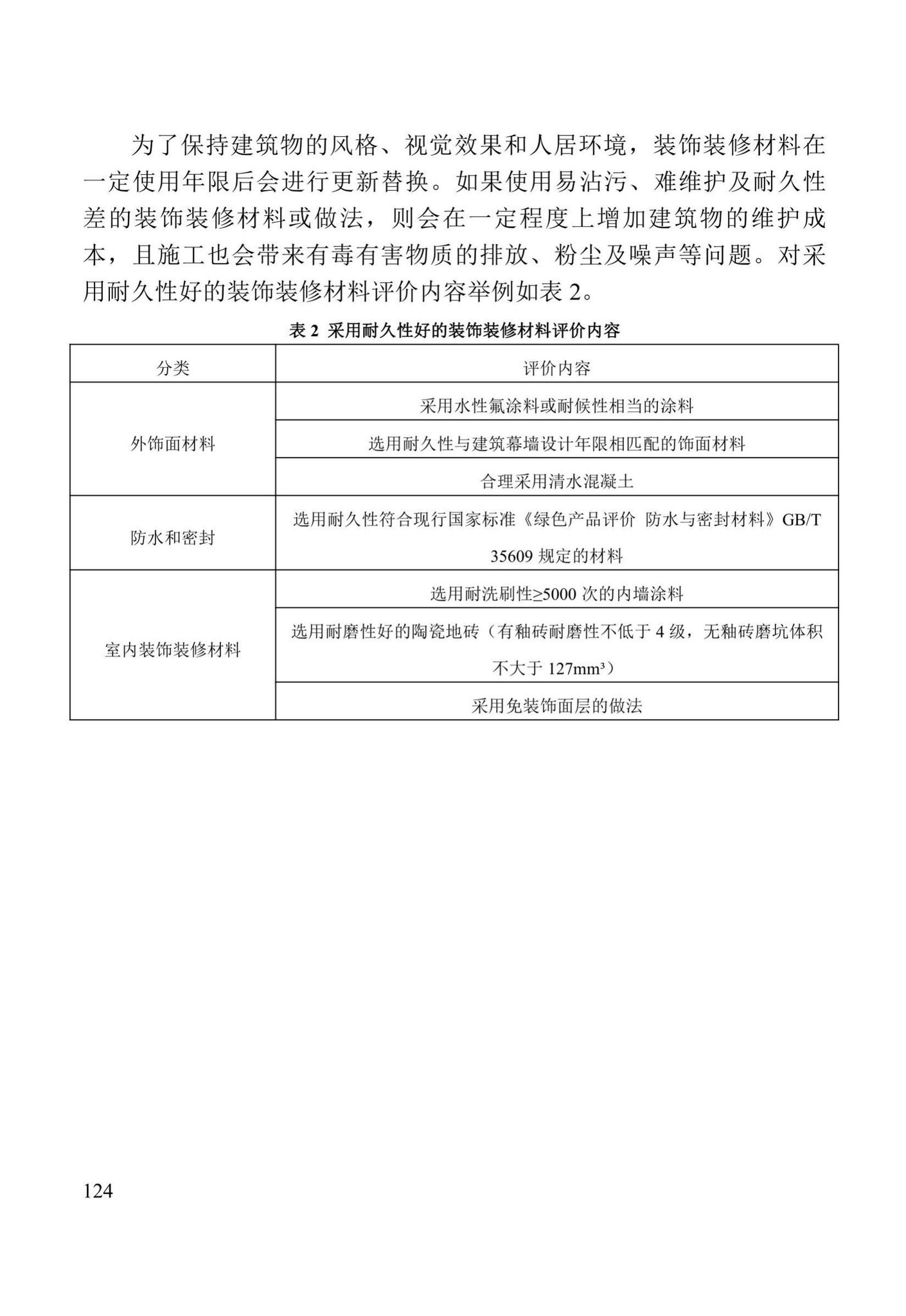 DBJ41/T109-2020--河南省绿色建筑评价标准