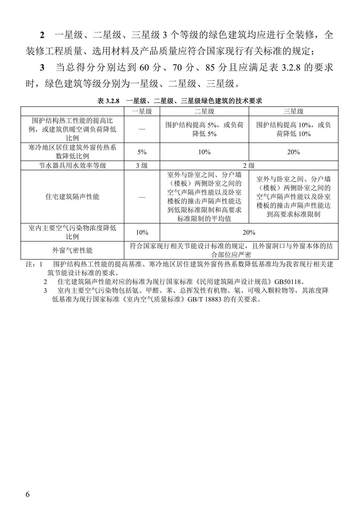 DBJ41/T109-2020--河南省绿色建筑评价标准