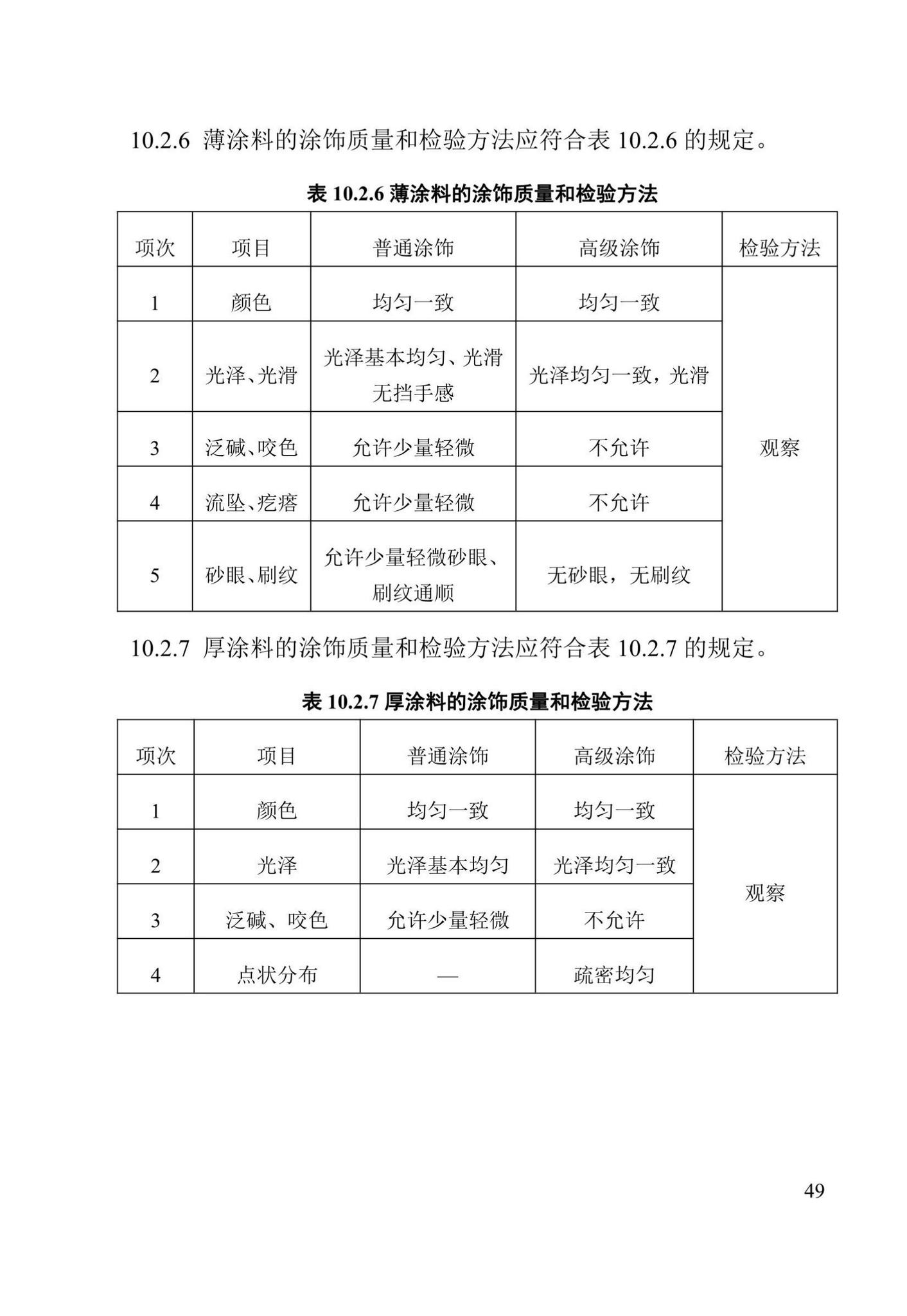 DBJ41/T125-2023--建筑装饰装修工程质量验收标准