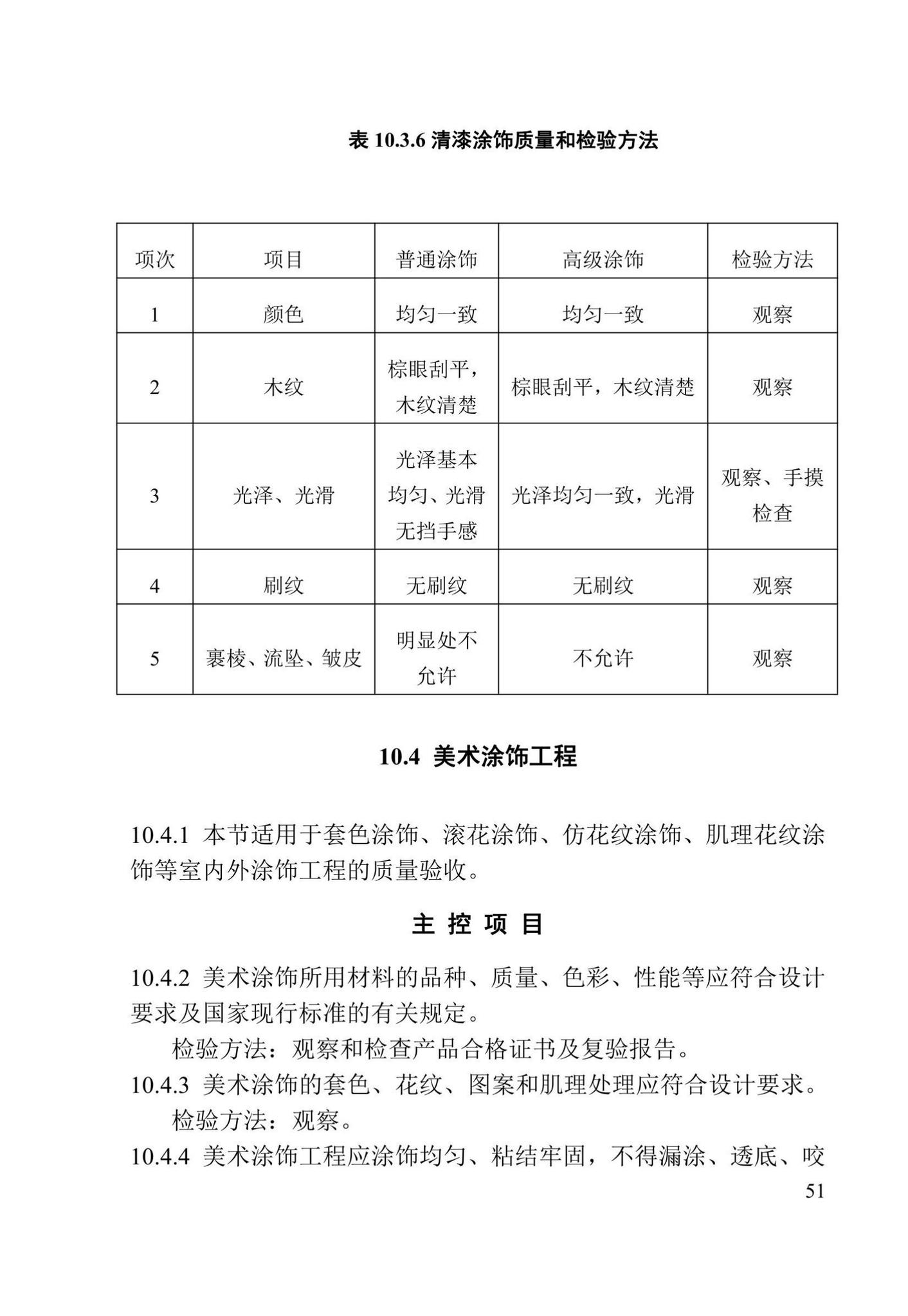 DBJ41/T125-2023--建筑装饰装修工程质量验收标准