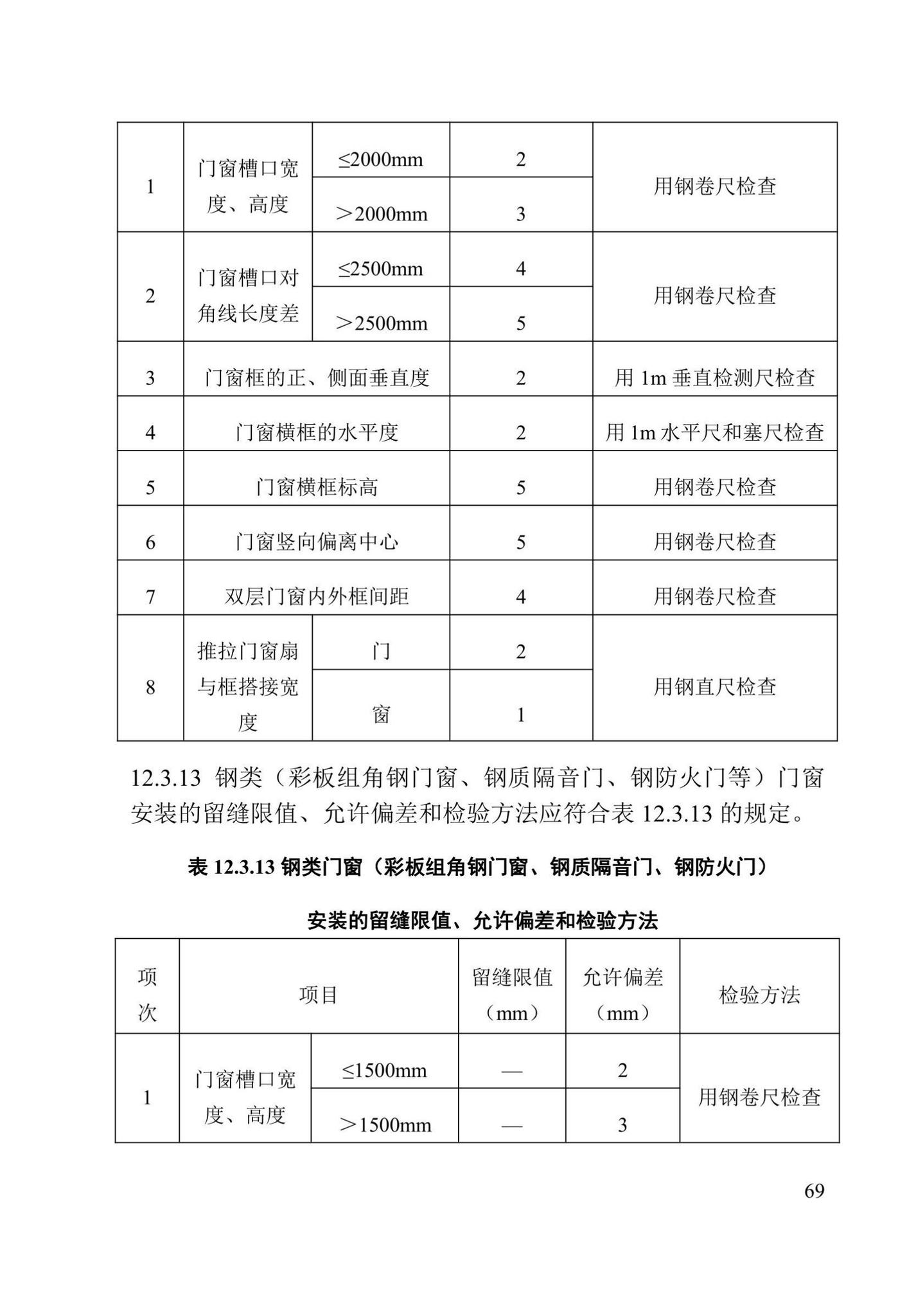 DBJ41/T125-2023--建筑装饰装修工程质量验收标准