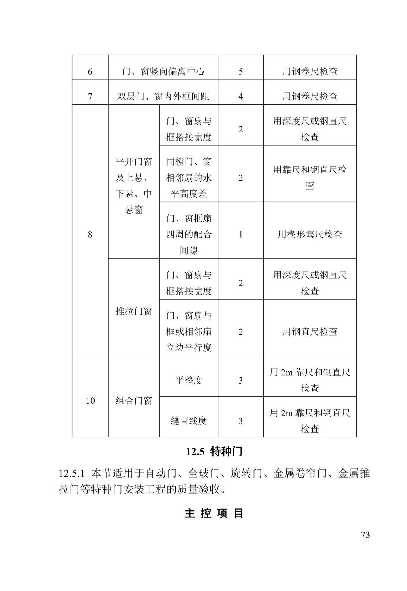 DBJ41/T125-2023--建筑装饰装修工程质量验收标准