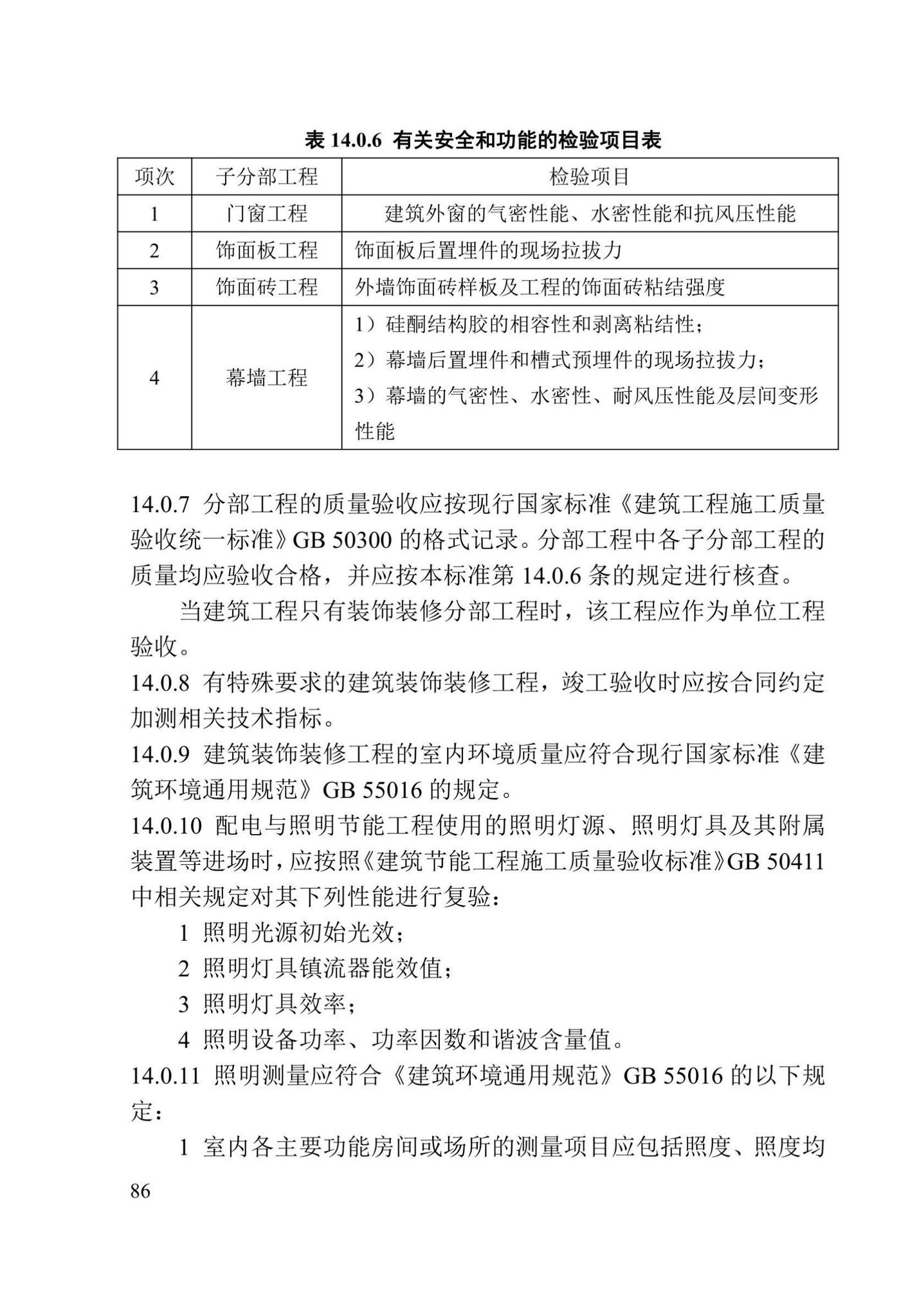 DBJ41/T125-2023--建筑装饰装修工程质量验收标准