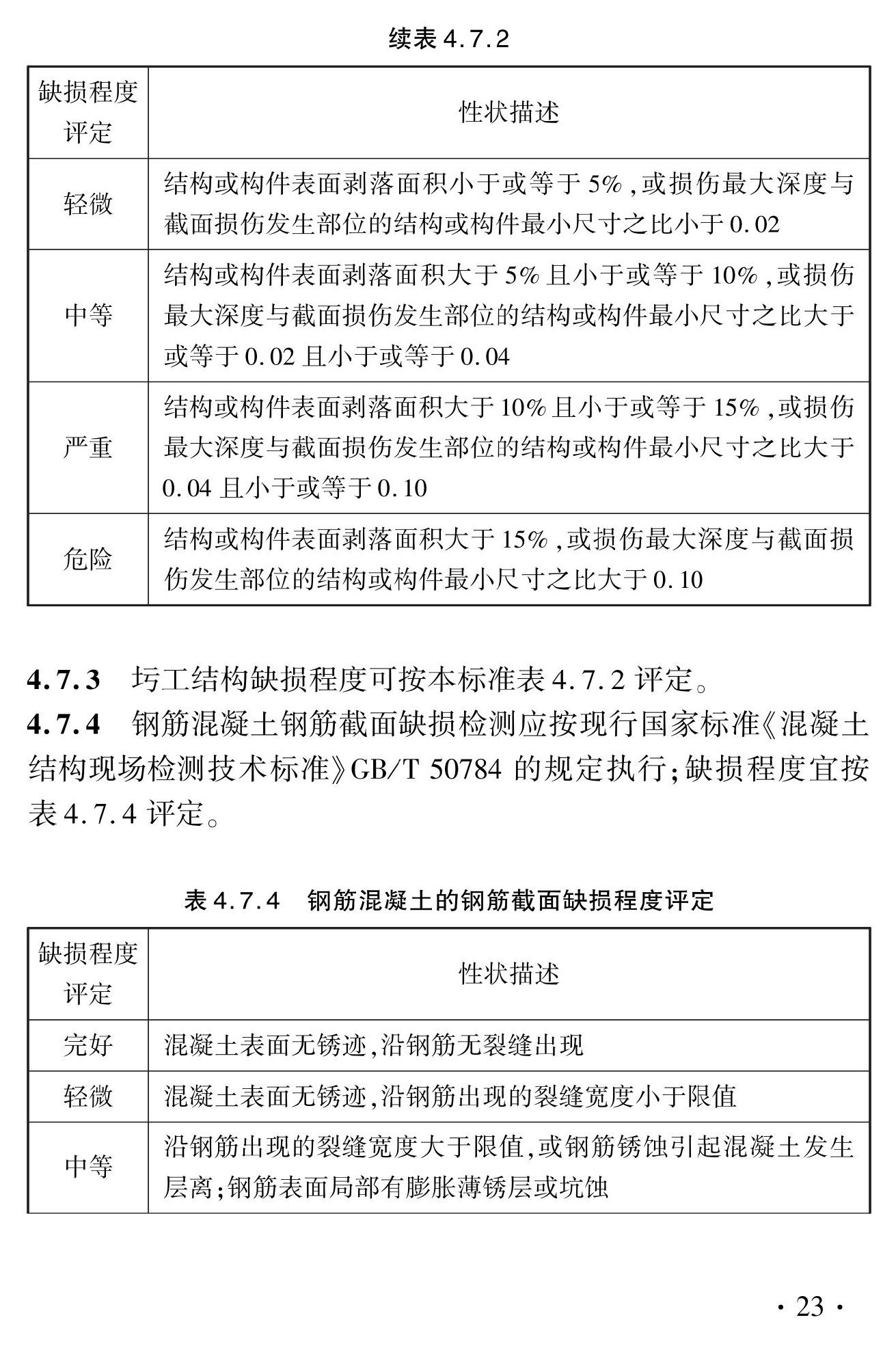 DBJ41/T127-2023--城市桥梁检测技术标准