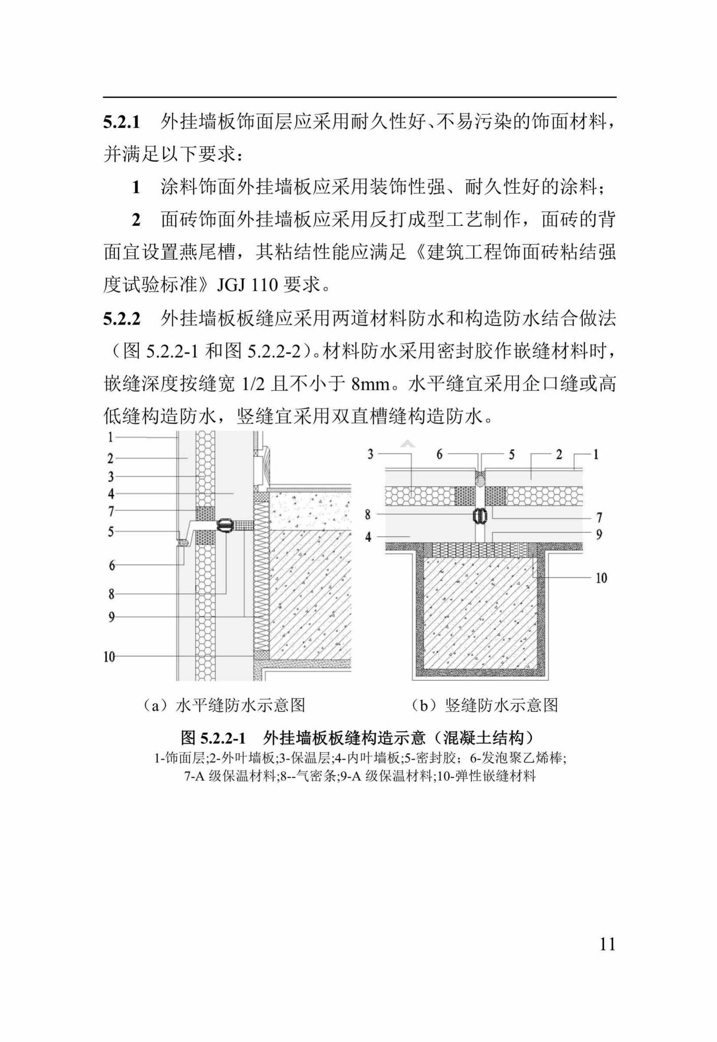 DBJ41/T212-2019--装配式混凝土夹芯保温外挂墙板应用技术标准