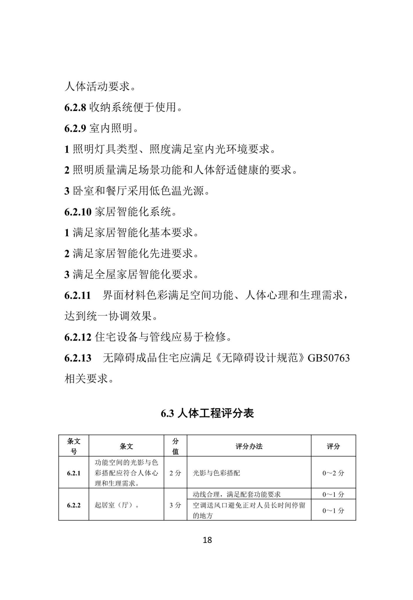 DBJ41/T216-2019--河南省成品住宅评价标准