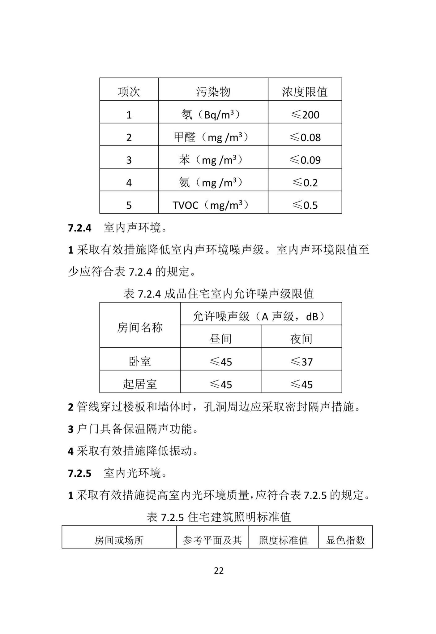 DBJ41/T216-2019--河南省成品住宅评价标准