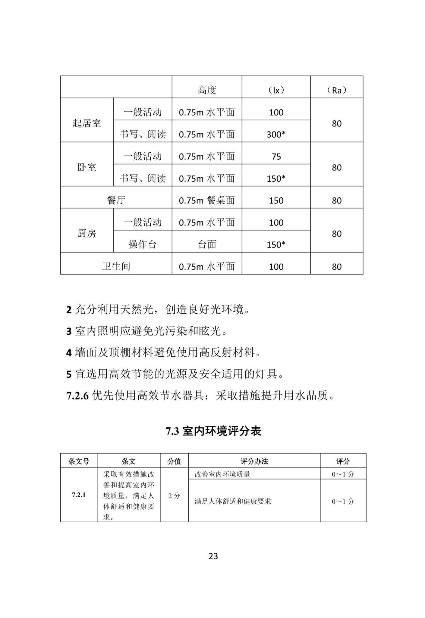 DBJ41/T216-2019--河南省成品住宅评价标准