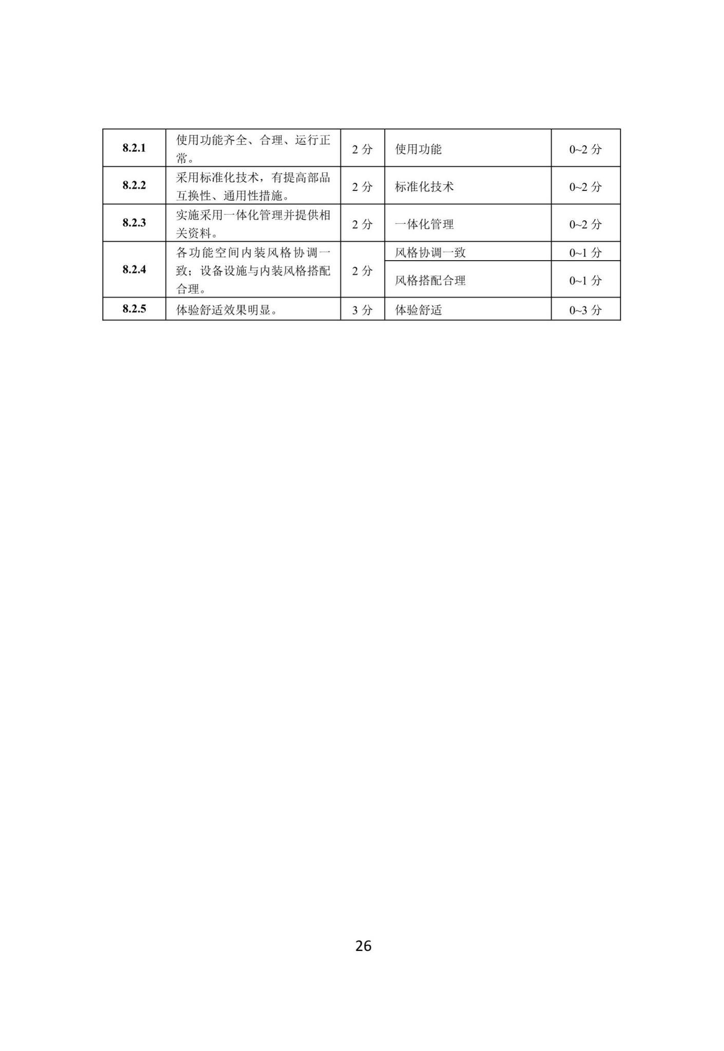 DBJ41/T216-2019--河南省成品住宅评价标准