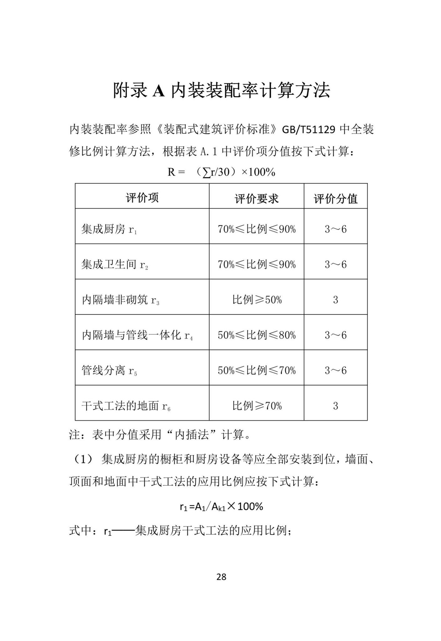 DBJ41/T216-2019--河南省成品住宅评价标准