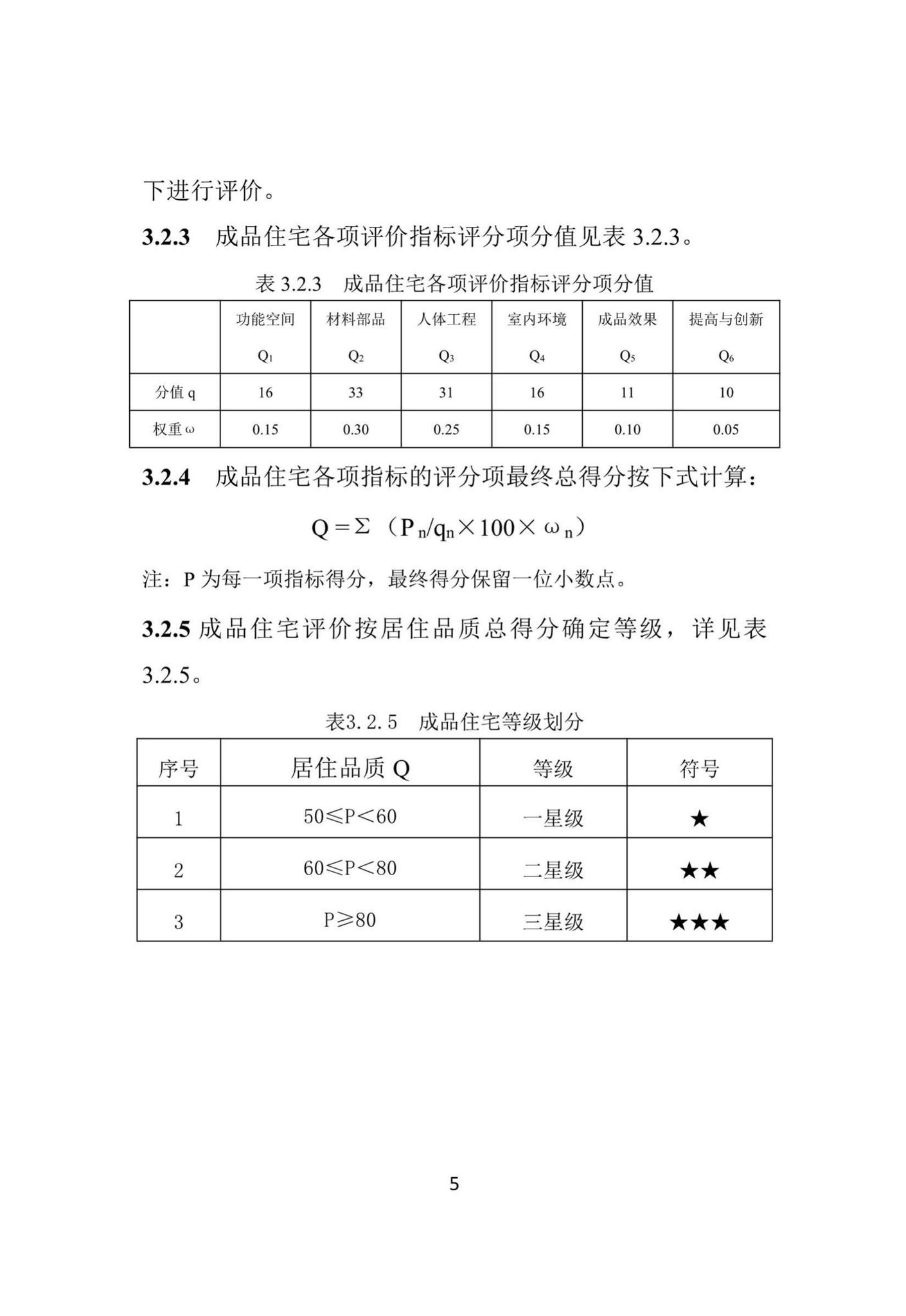 DBJ41/T216-2019--河南省成品住宅评价标准