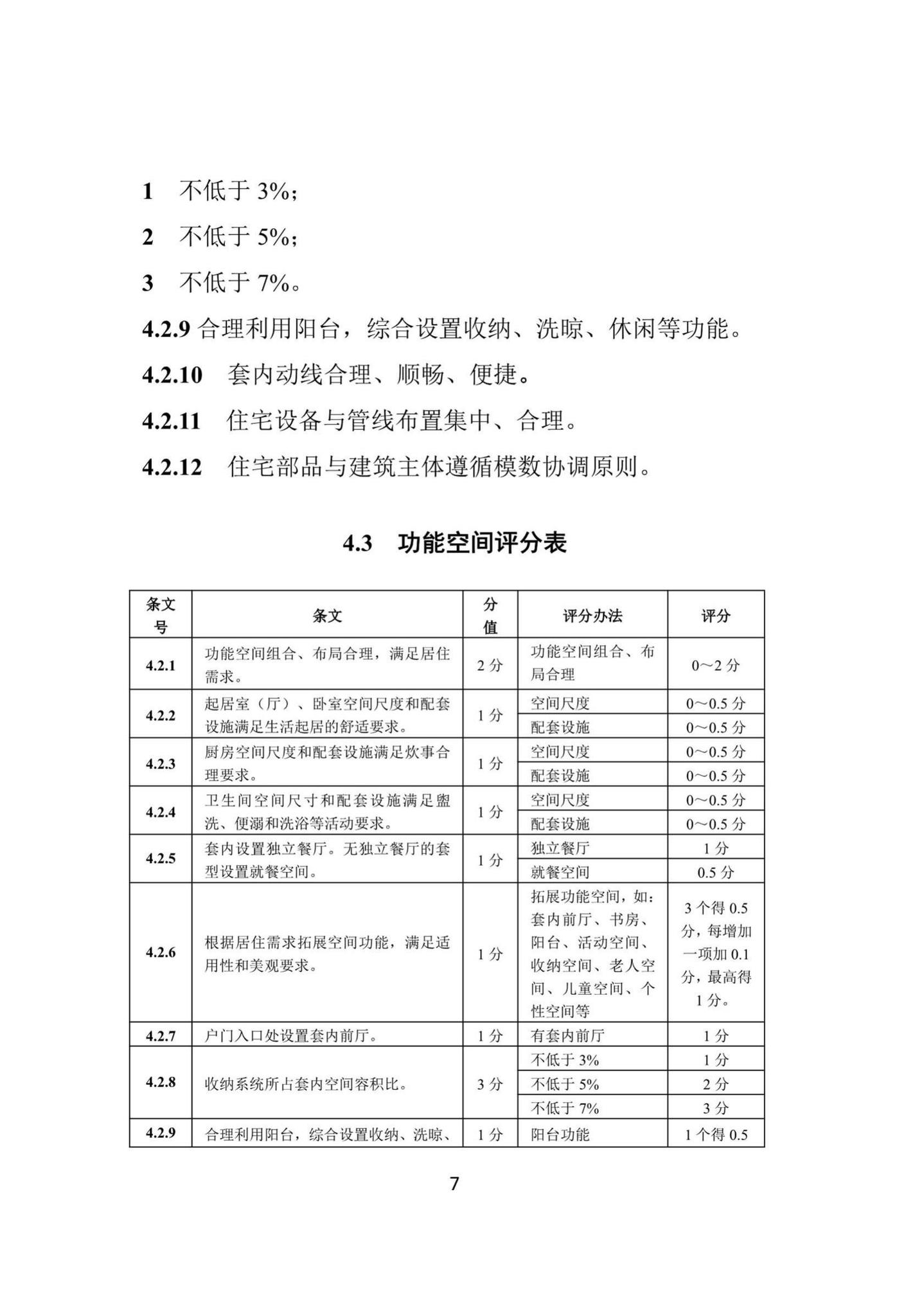 DBJ41/T216-2019--河南省成品住宅评价标准