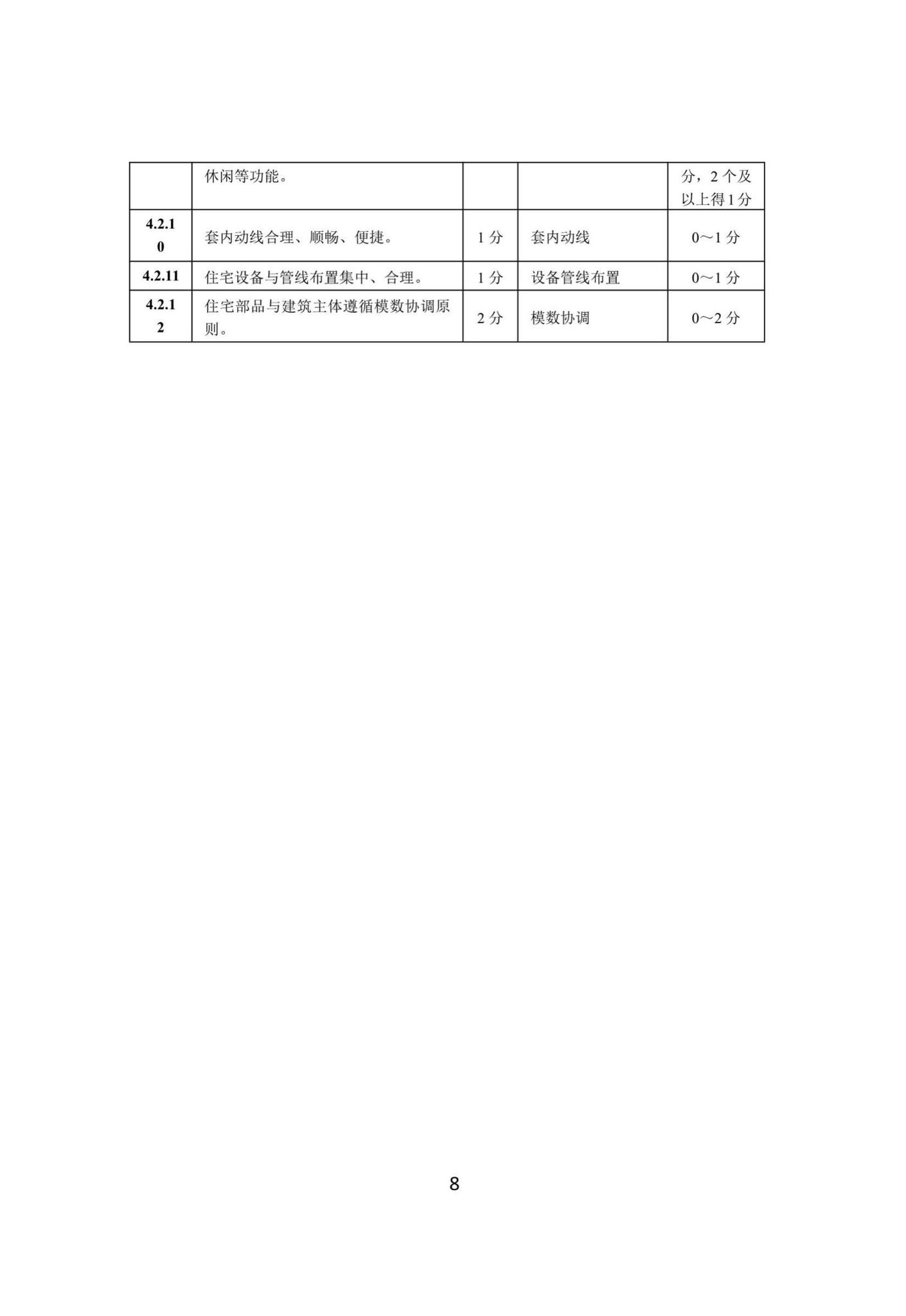 DBJ41/T216-2019--河南省成品住宅评价标准