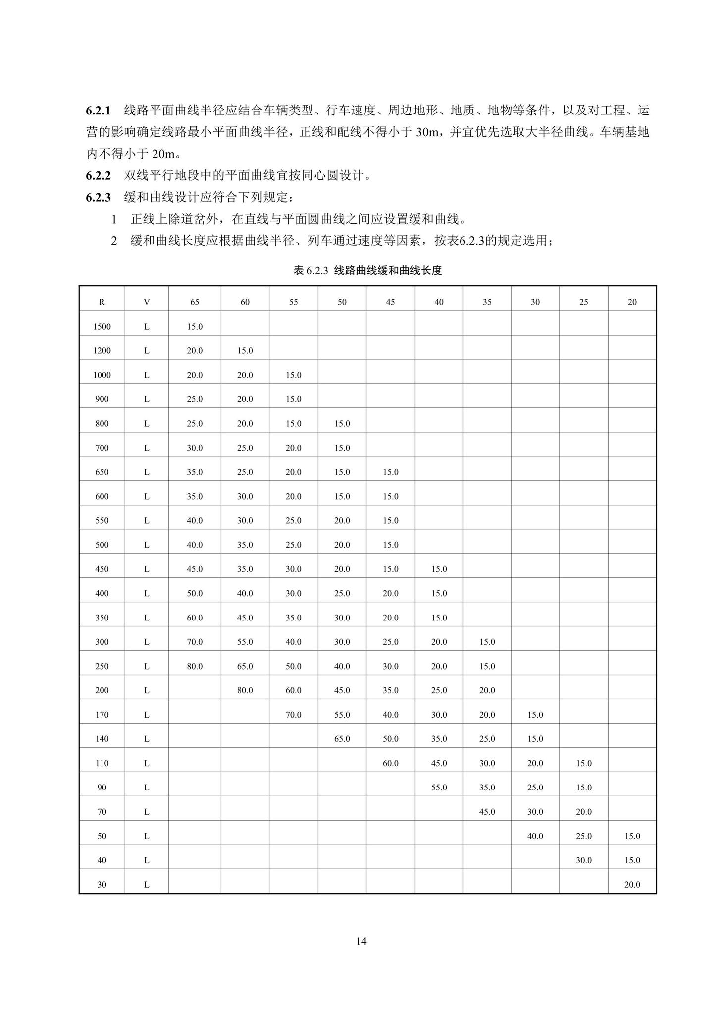 DBJ41/T217-2019--悬挂式单轨交通技术标准