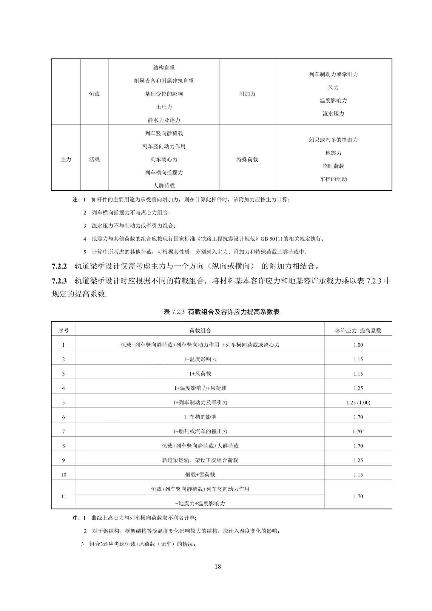 DBJ41/T217-2019--悬挂式单轨交通技术标准