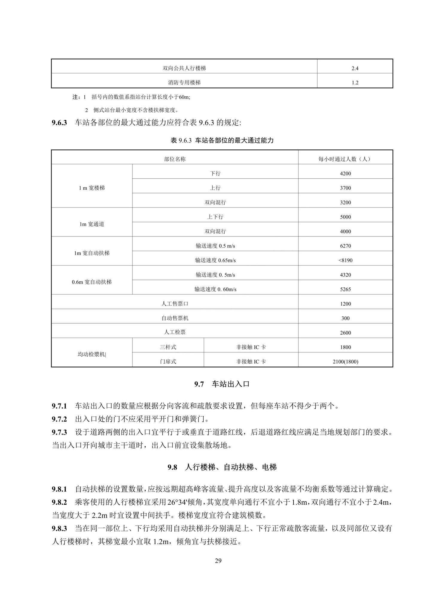 DBJ41/T217-2019--悬挂式单轨交通技术标准