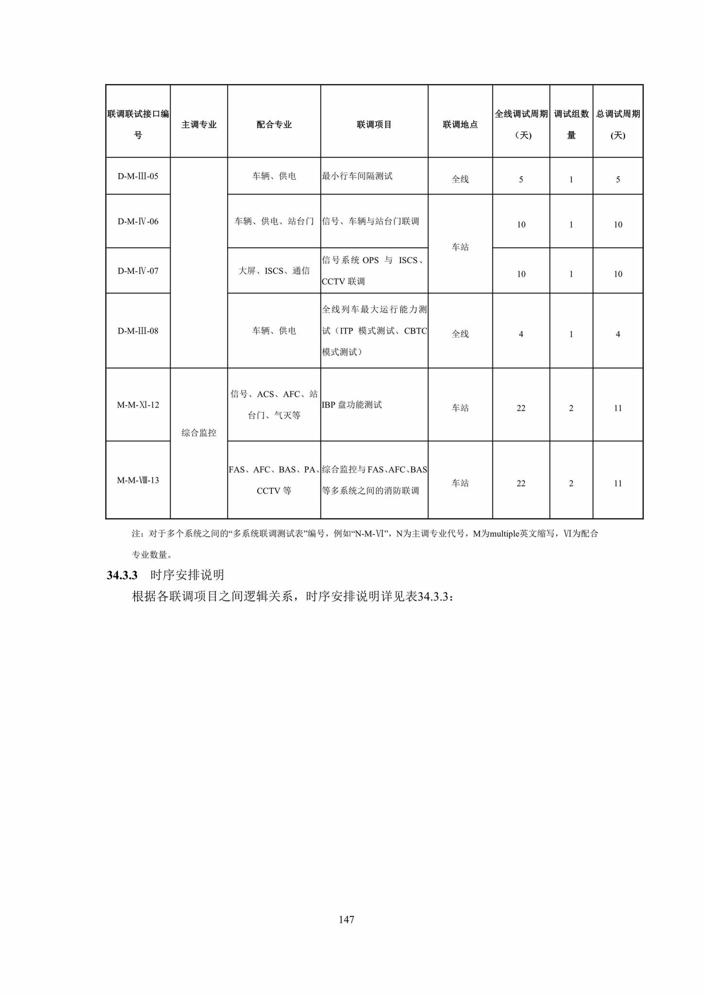 DBJ41/T217-2019--悬挂式单轨交通技术标准