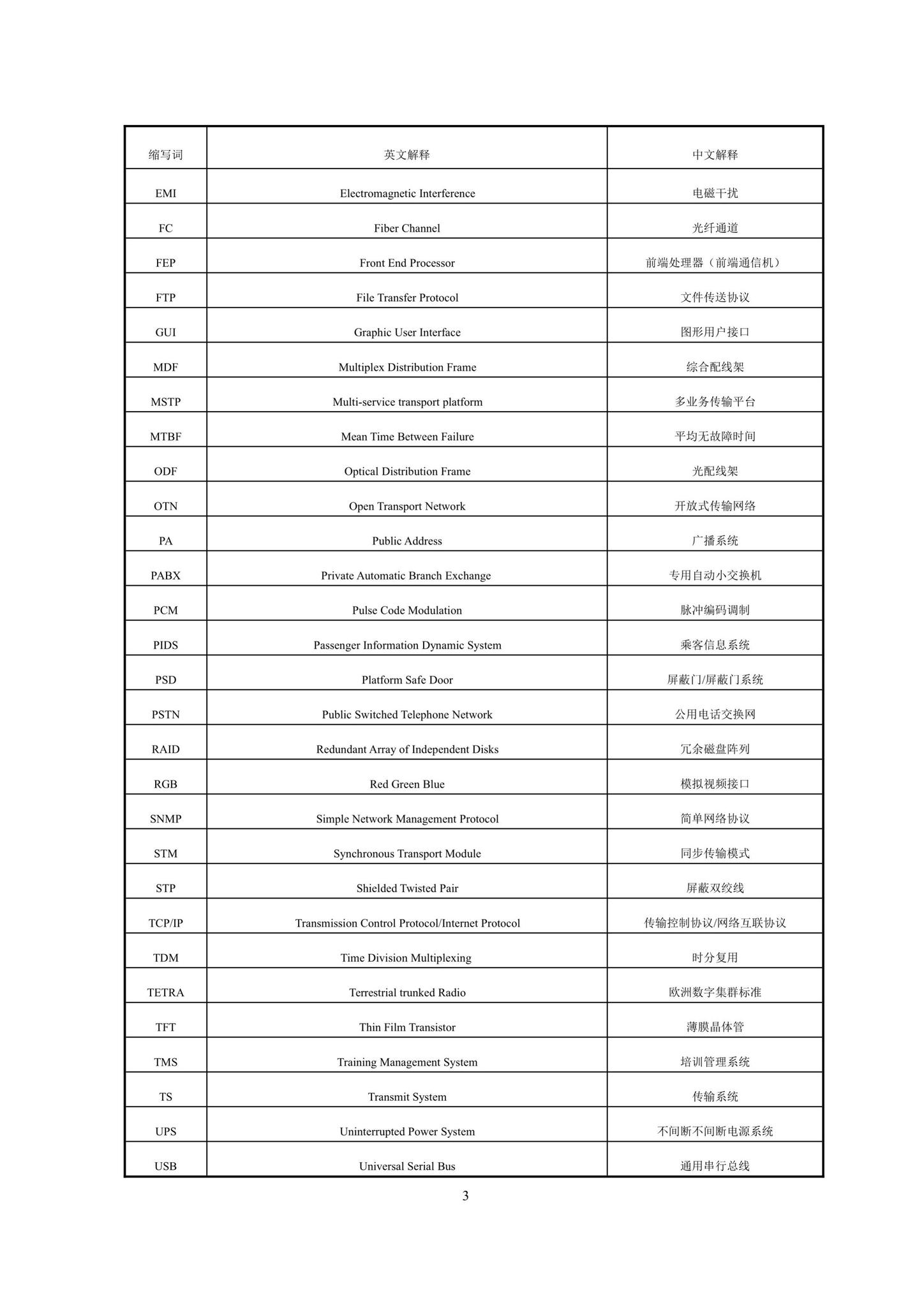 DBJ41/T217-2019--悬挂式单轨交通技术标准