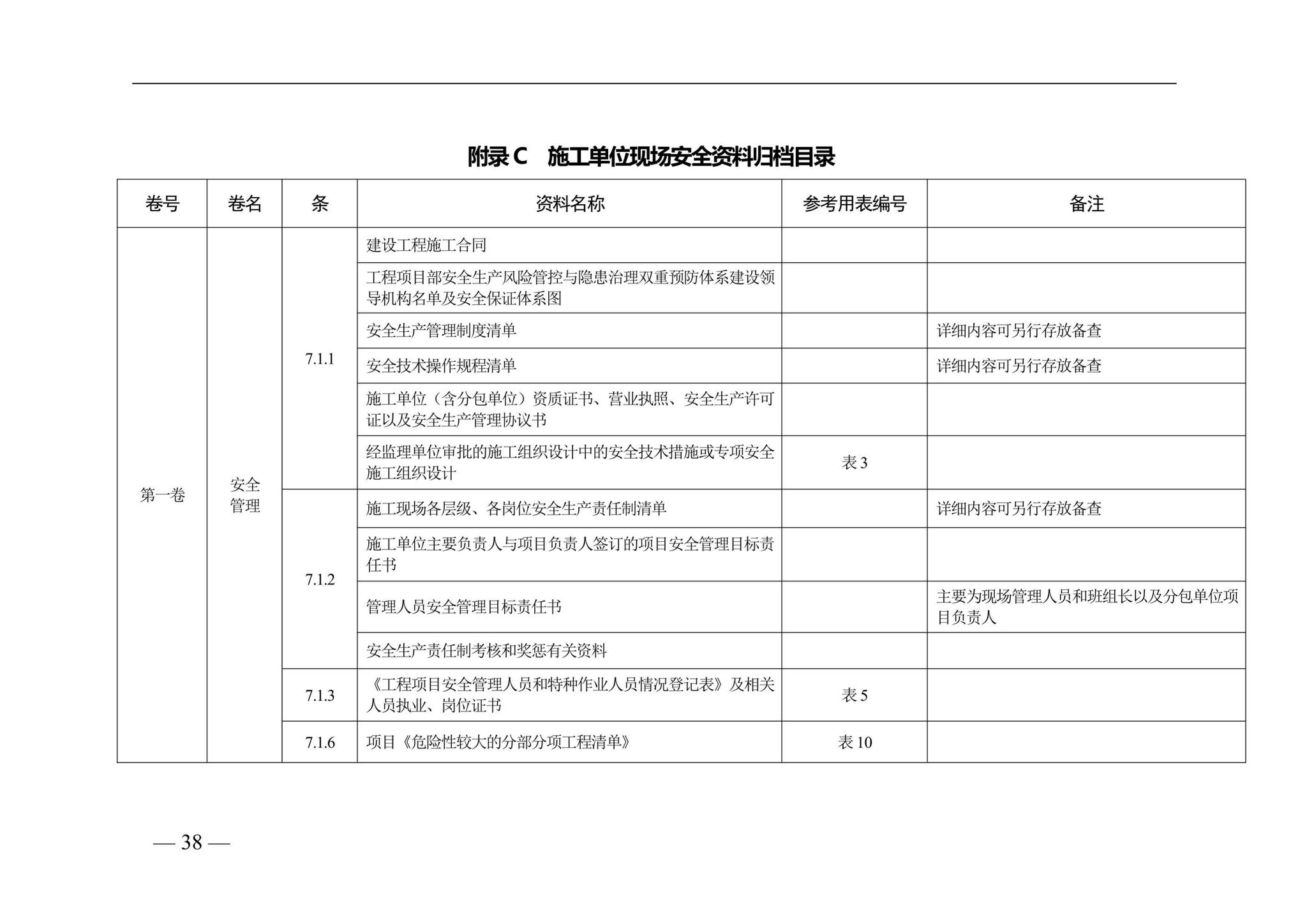 DBJ41/T228-2019--河南省房屋建筑施工现场安全资料管理标准