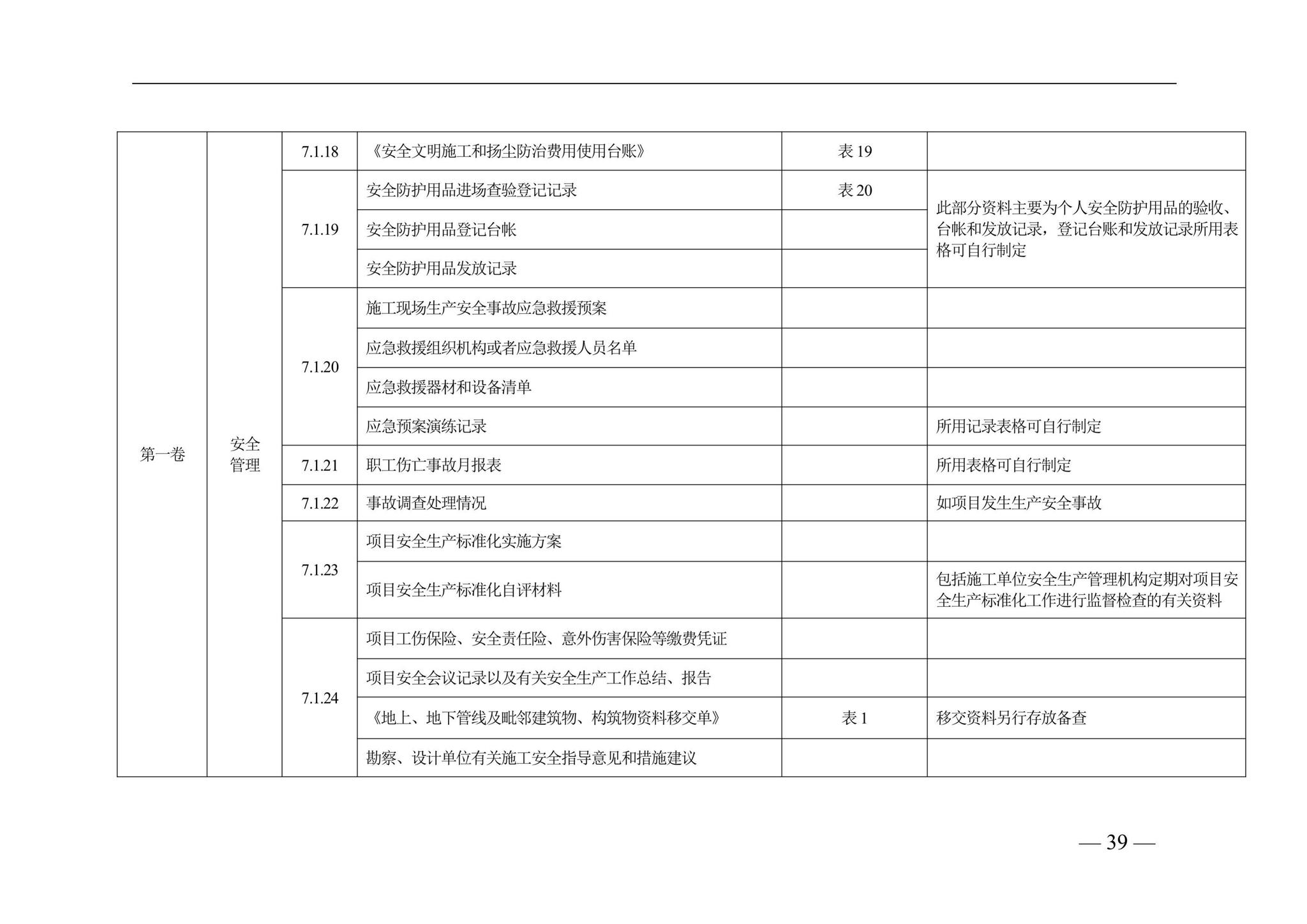 DBJ41/T228-2019--河南省房屋建筑施工现场安全资料管理标准