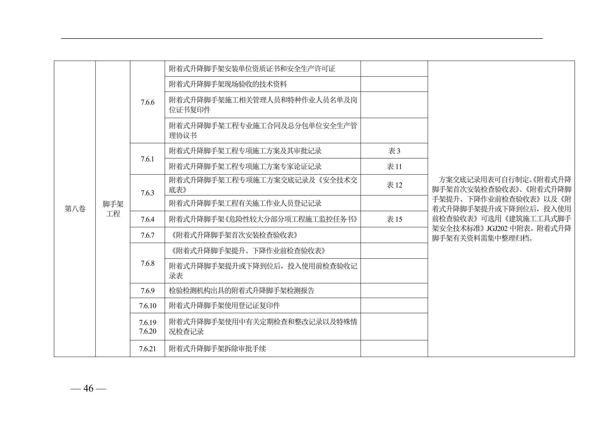 DBJ41/T228-2019--河南省房屋建筑施工现场安全资料管理标准